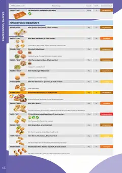 Metro EDNA Katalog 2026 ab 19.02.2026 gültig | Seite: 46