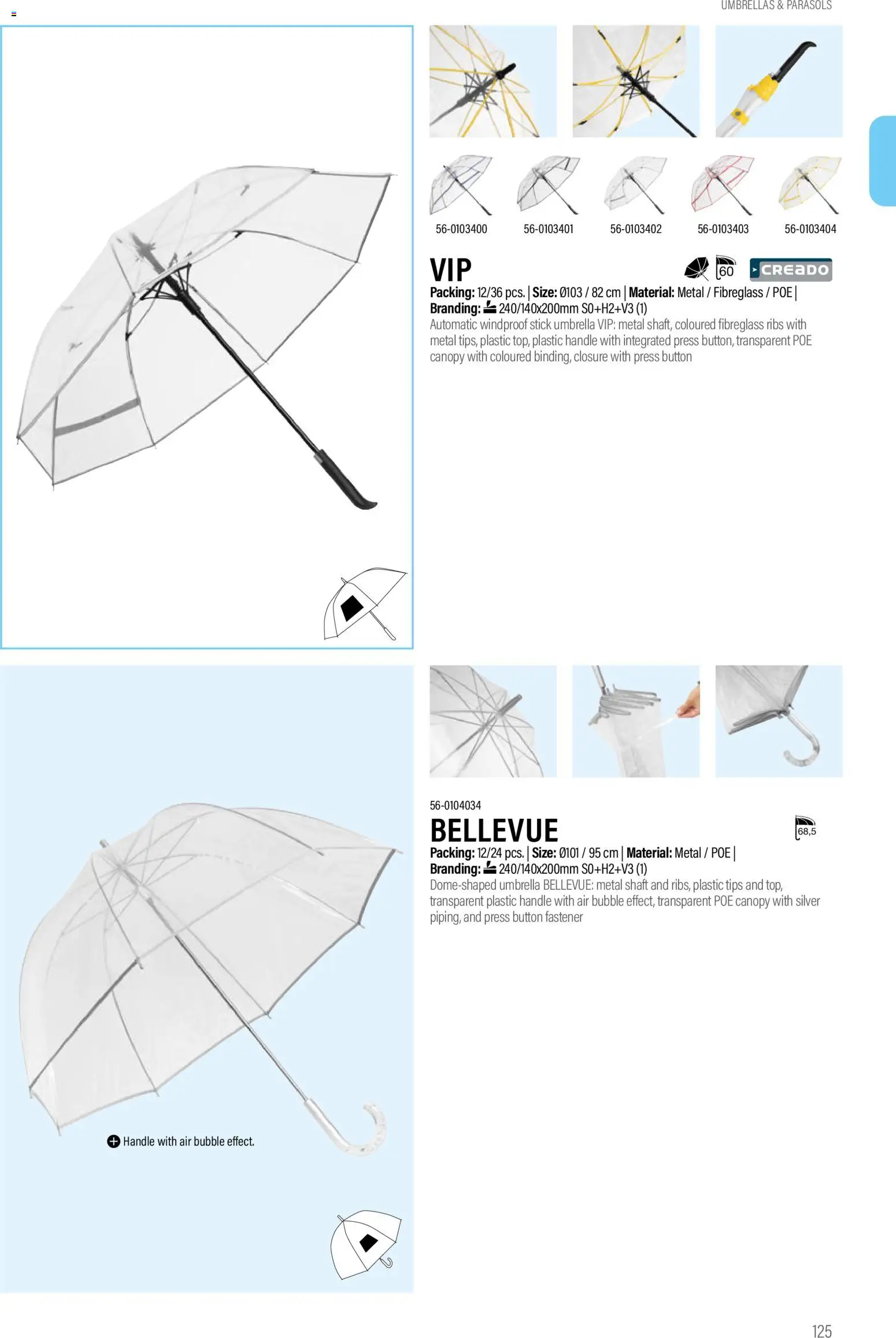 Sapo Giveaways Promotion tops – σε ισχύ από 14.01.2026 | Σελίδα: 125