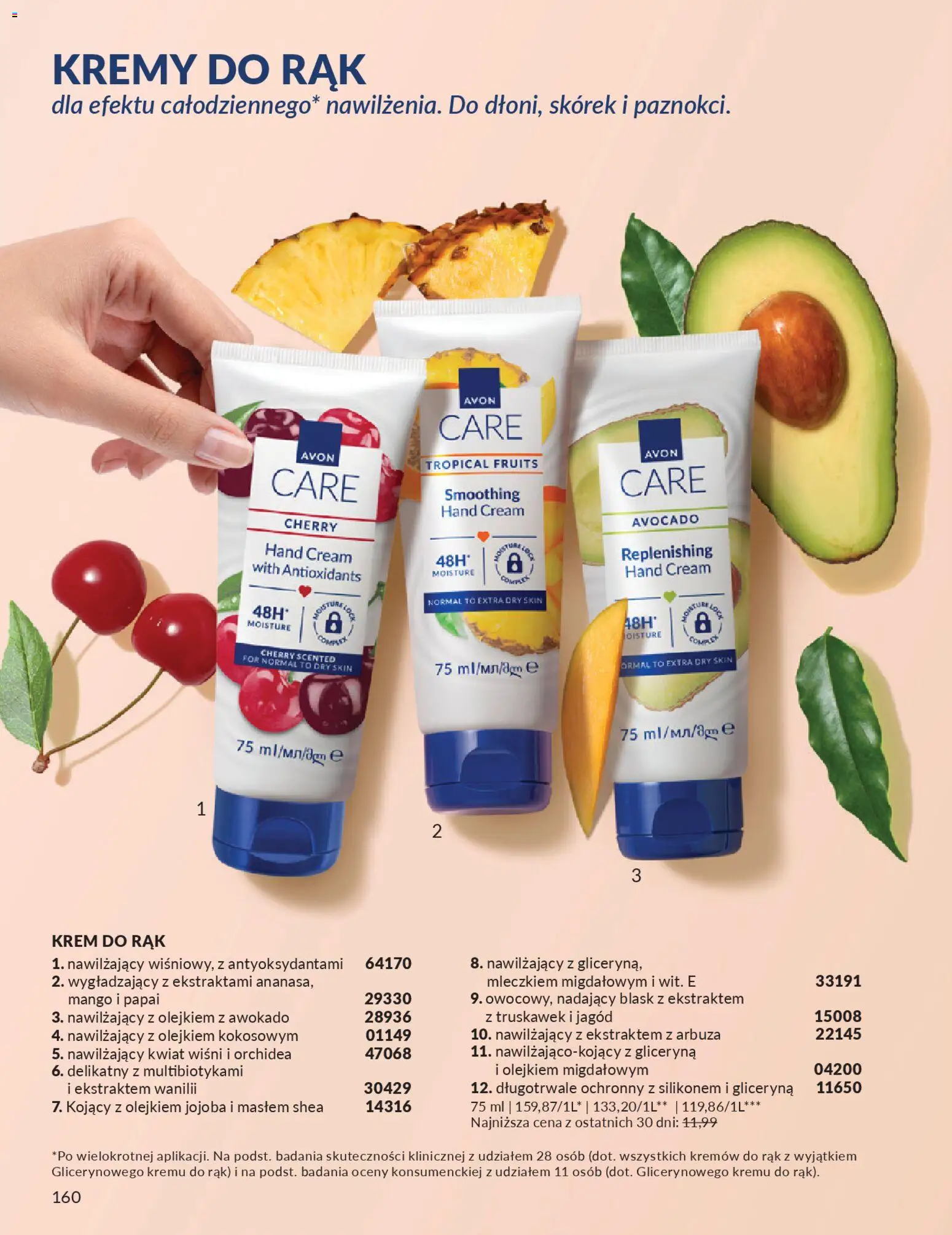 Avon Katalog 4 2026 od 01.04.2026 | 🔥 Mega okazje, które musisz zobaczyć! | Polska