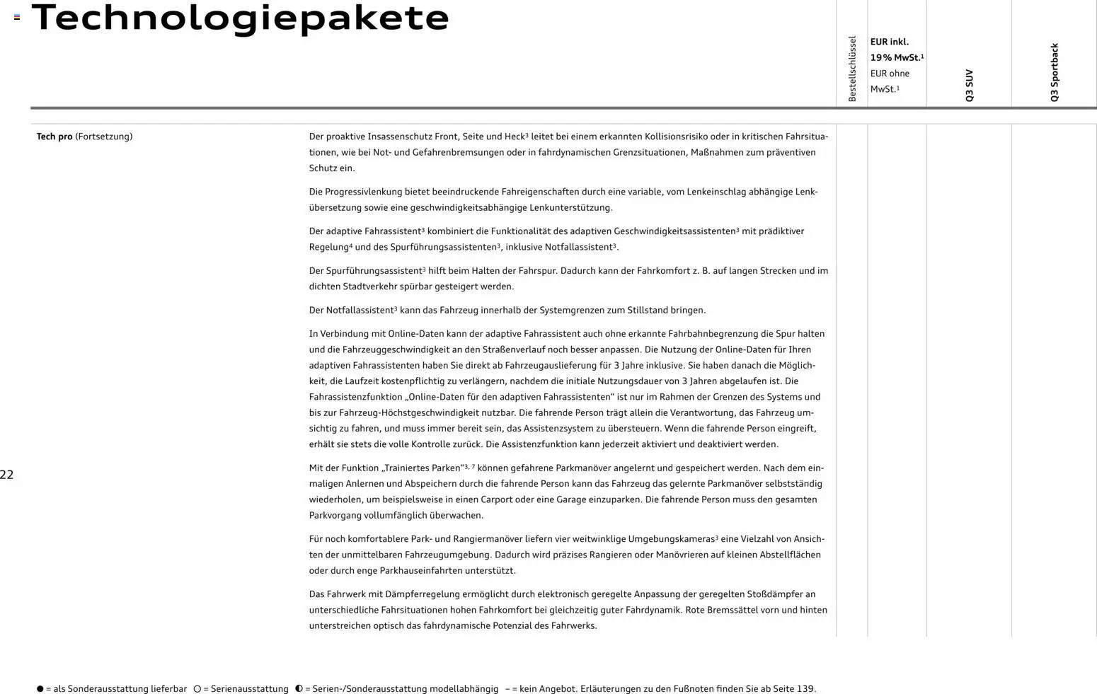 Audi Q3 – gültig ab 09.01.2025 | Seite: 22