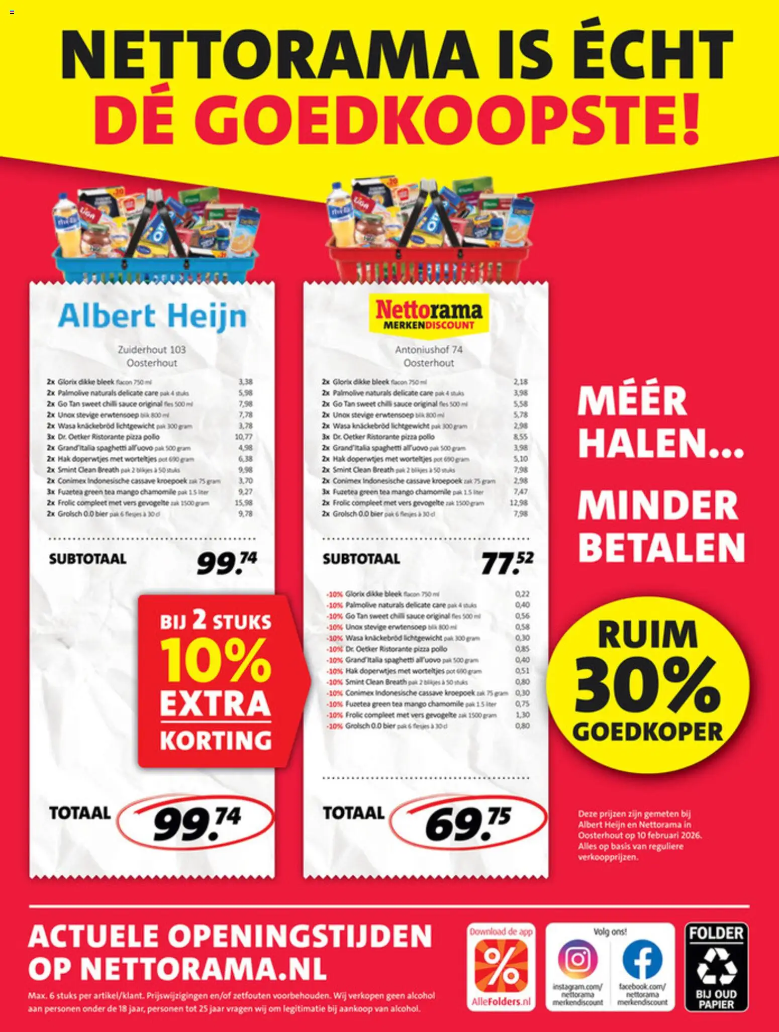 {H1} | Pagina: 31 | Producten: Pizza, Pot, Alcohol, Mango