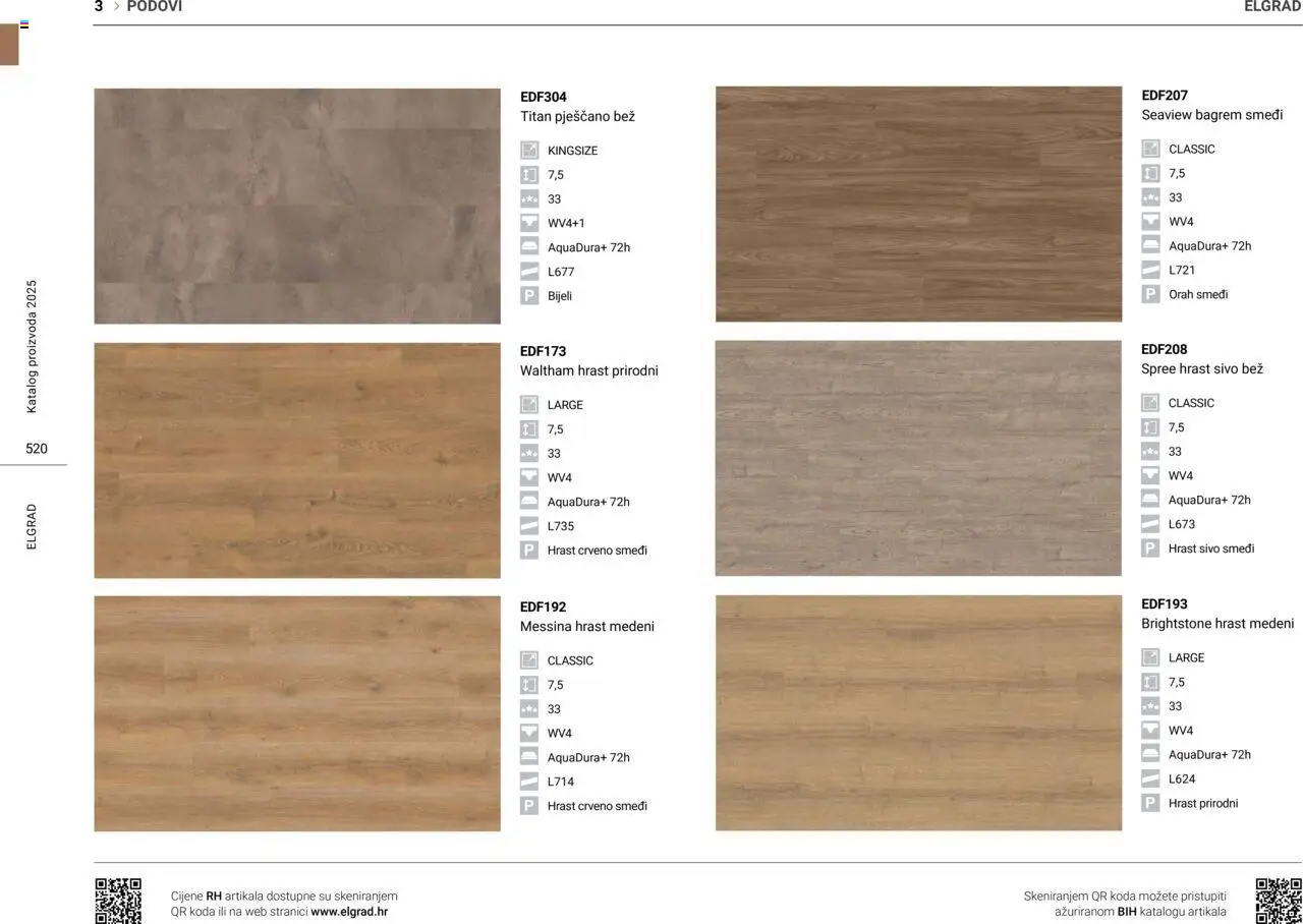 Elgrad katalog | vrijedi od 06.10.2025 | Stranica: 13 | Proizvodi: Orah