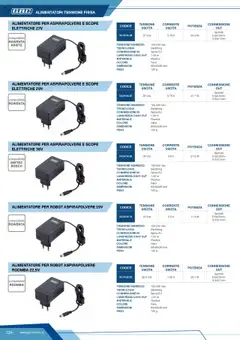 Anteprima del volantino ALIMENTATORE PER ROBOT ASPIRAPOLVERE 19V, Alimentatore per robot aspirapolvere 19V, compatibile con Rowenta. Tensione ingresso 100-240 Vac, tecnologia Switching, connessione Spina EU, lunghezza cavo out 1.00 m, materiale Plastica, colore Nero, dimensioni 90x50x30 mm, peso 120 g. valido a partire dal 12.04.2025 | Pagina: 124 | Prodotti: Robot aspirapolvere, Cavo, Aspirapolvere, Robot