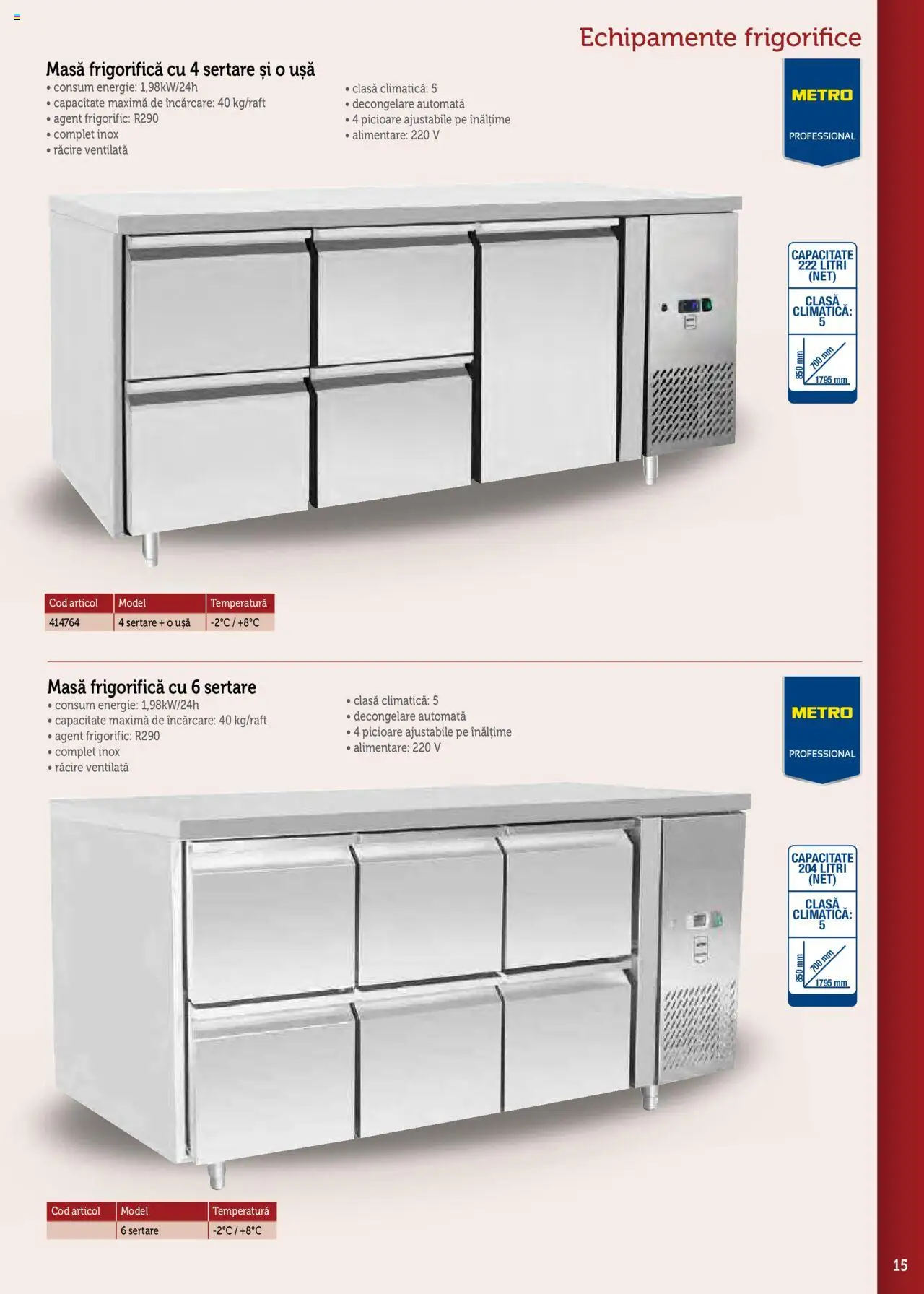 Noul catalog Metro – valabil de la 17.09.2025 | Pagină: 15 | Produse: Masă, Ușă