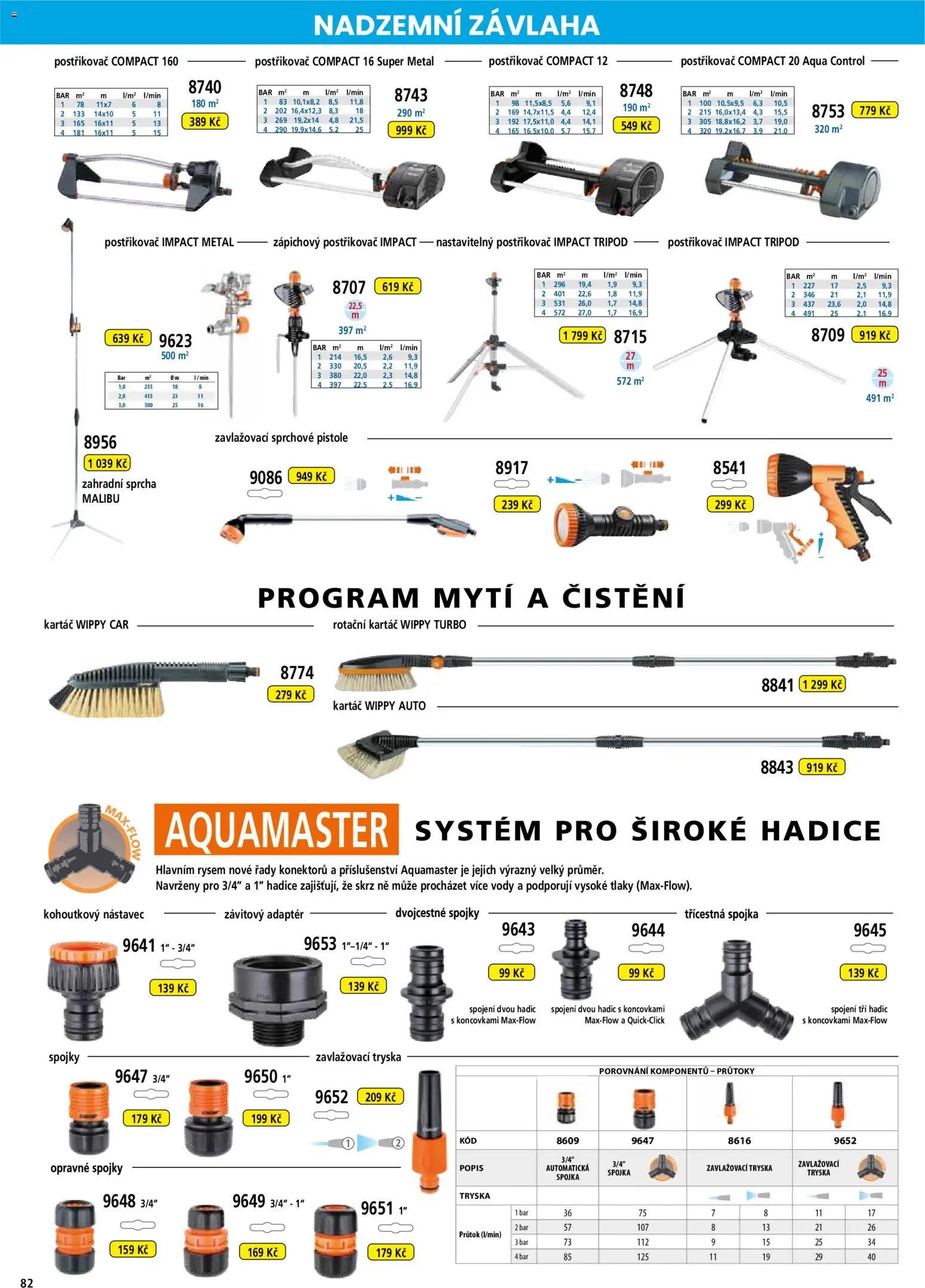 Hecht katalog - Jaro - léto 2026 od 19.02.2026 | Strana: 82 | Produkty: Adaptér, Hadice, Postřikovač, Kartáč