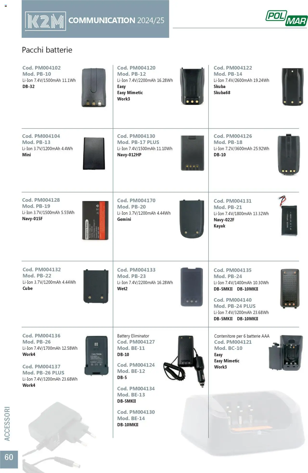 Volantino GBC del 31.05.2025 | Pagina: 60 | Prodotti: Contenitore, Batterie