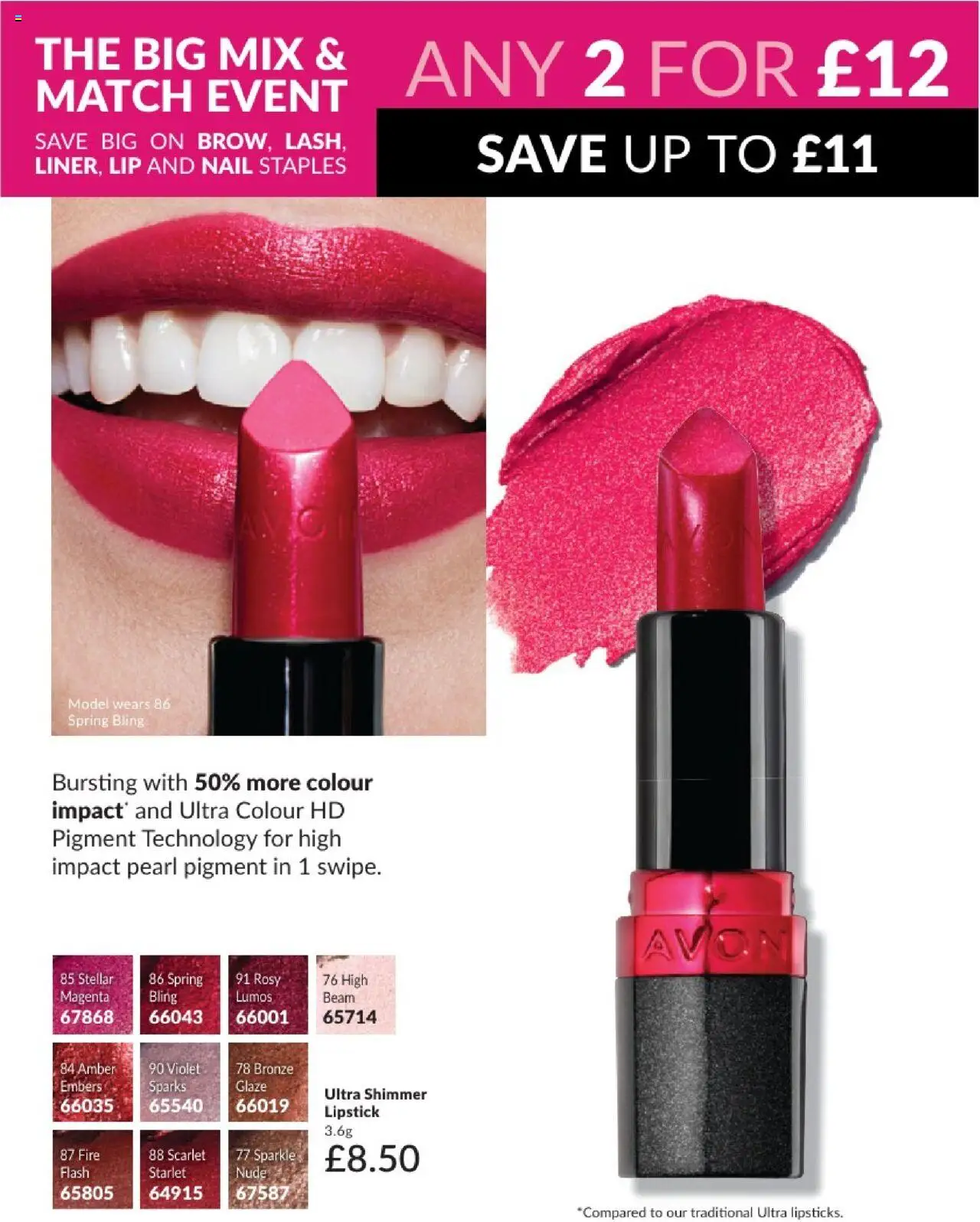  | Page: 22 | Products: Lipstick