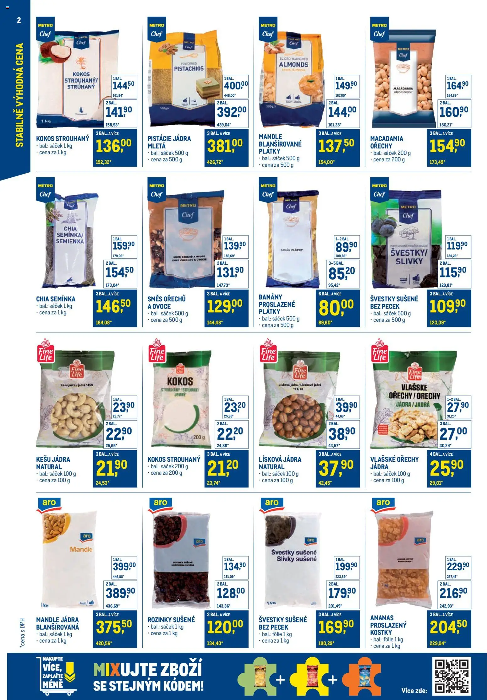 Makro leták - Stabilně výhodná cena od 19.11.2025 | Strana: 2 | Produkty: Kešu, Pistácie, Mandle, Kostky