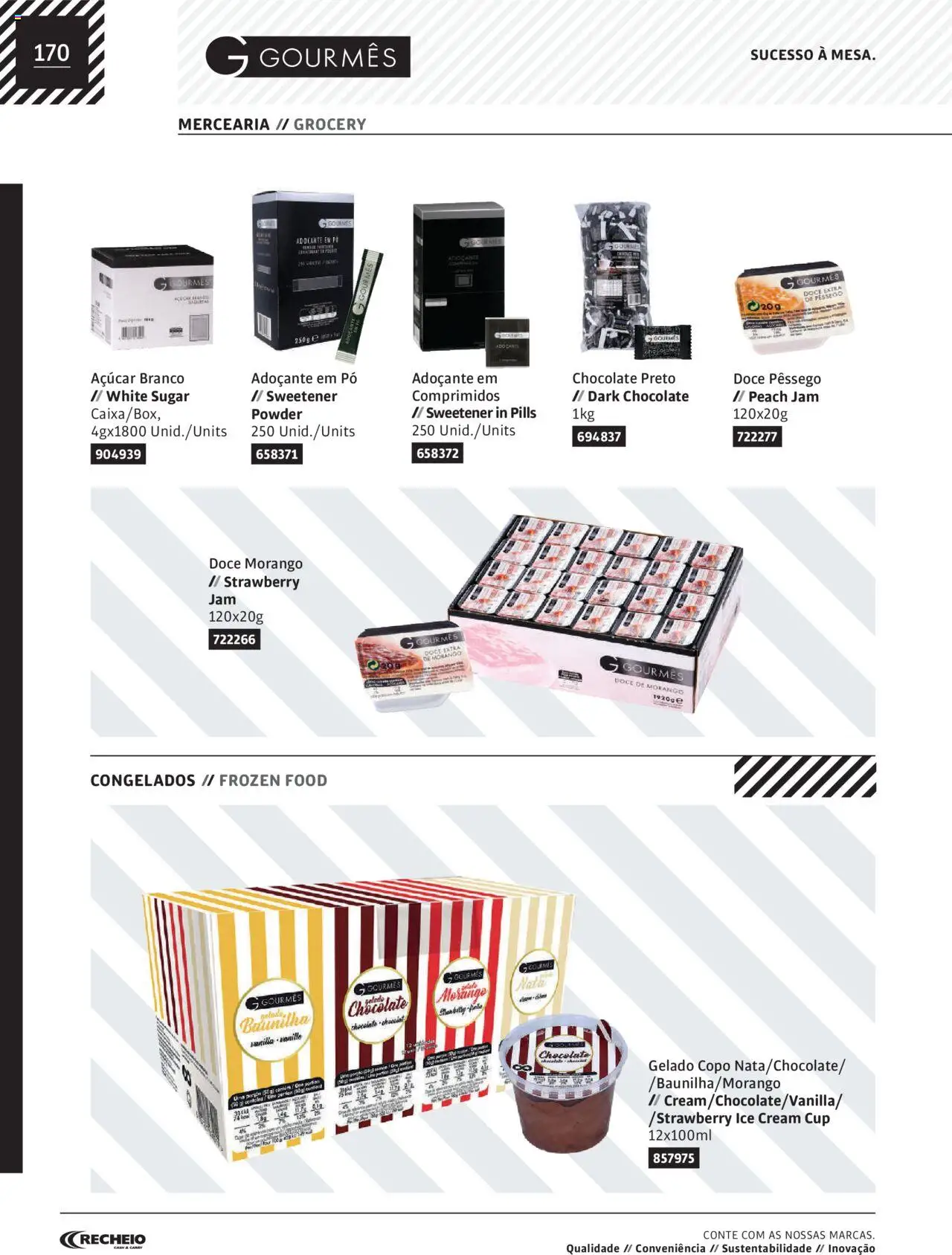 Recheio AS NOSSAS MARCAS │ válido de 19.12.2023 | Página: 170 | Produtos: Gelado, Chocolate, Nata, Adoçante
