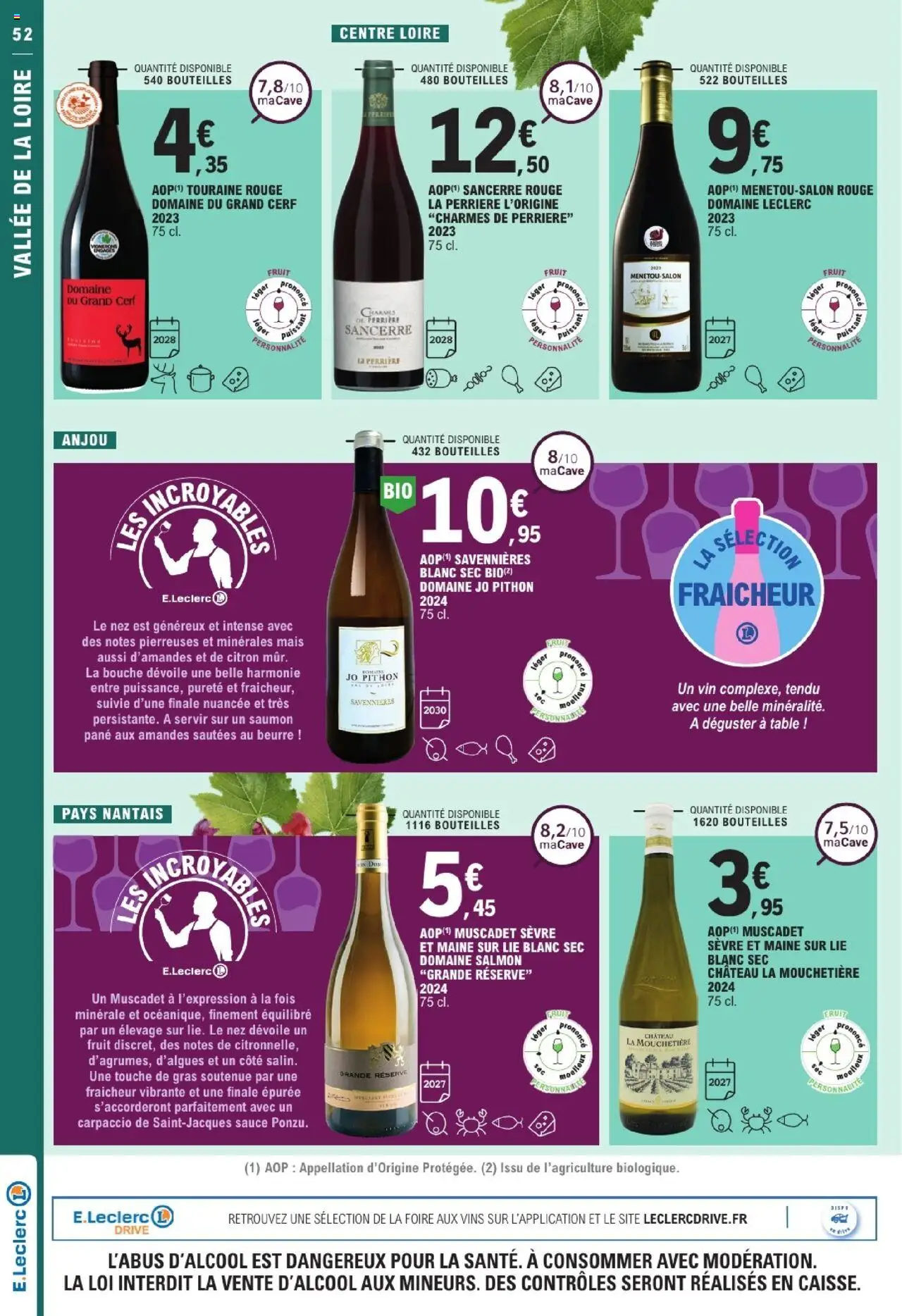  | Page: 52 | Produits: Citron, Mais, Vin, Amandes