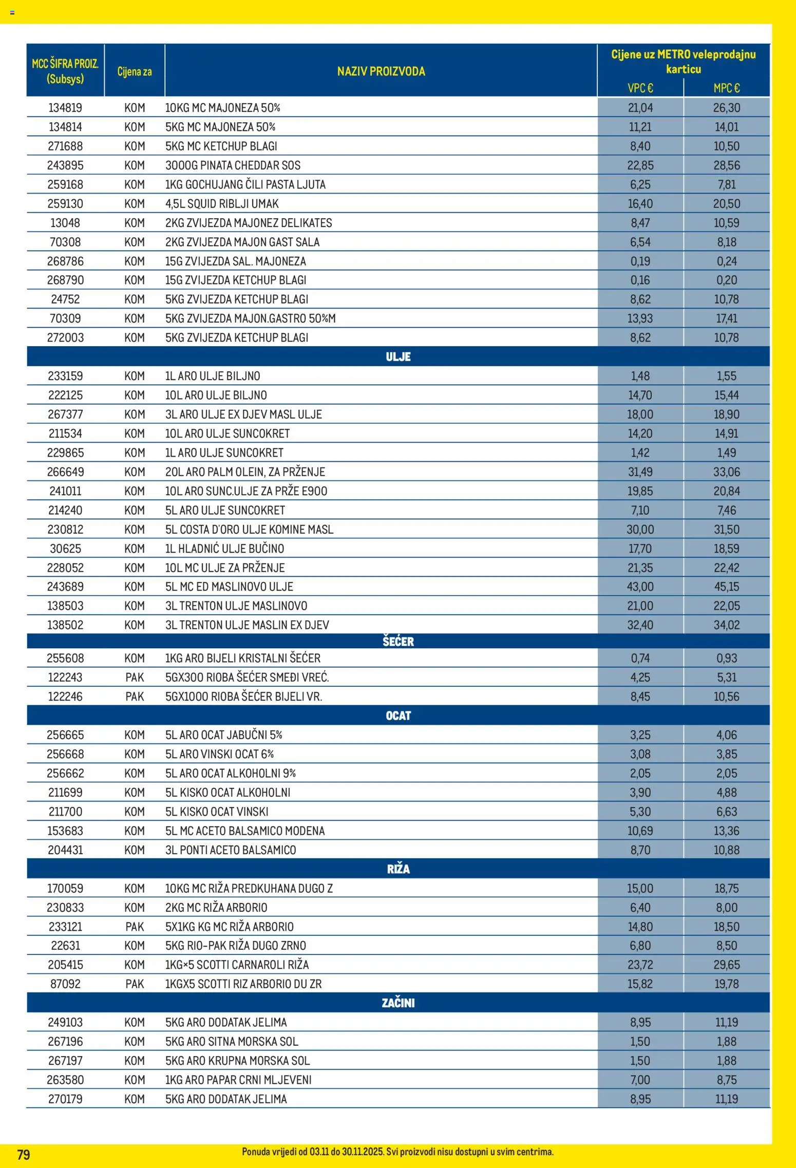 Metro katalog | vrijedi od 03.11.2025 | Stranica: 79 | Proizvodi: Ulje, Majoneza, Sol, Čili