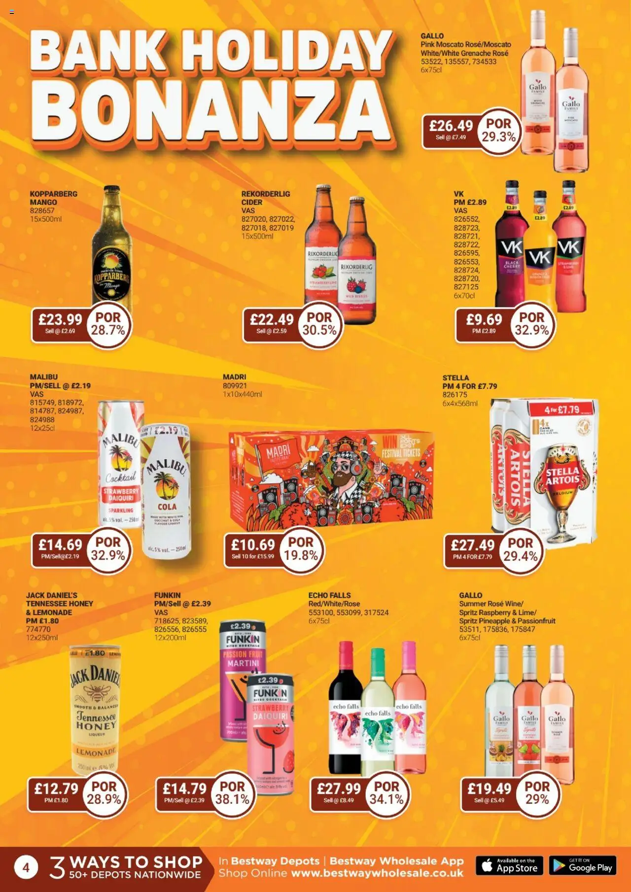  | Page: 4 | Products: Pineapple, Strawberry, Raspberry, Coconut