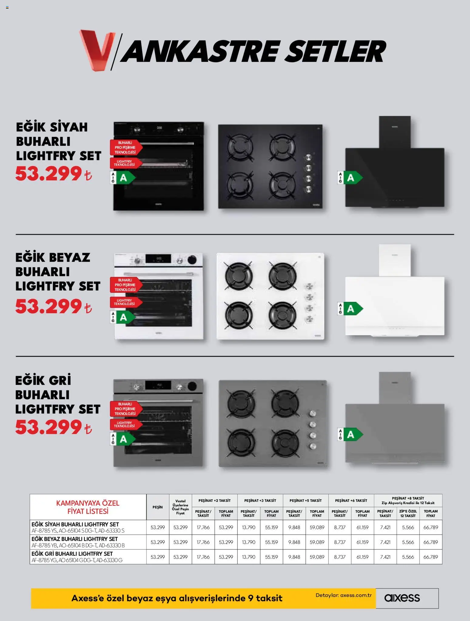 Vestel Ankastre Ürünler - 04.11.2025 tarihinden itibaren geçerlidir | Sayfa: 12