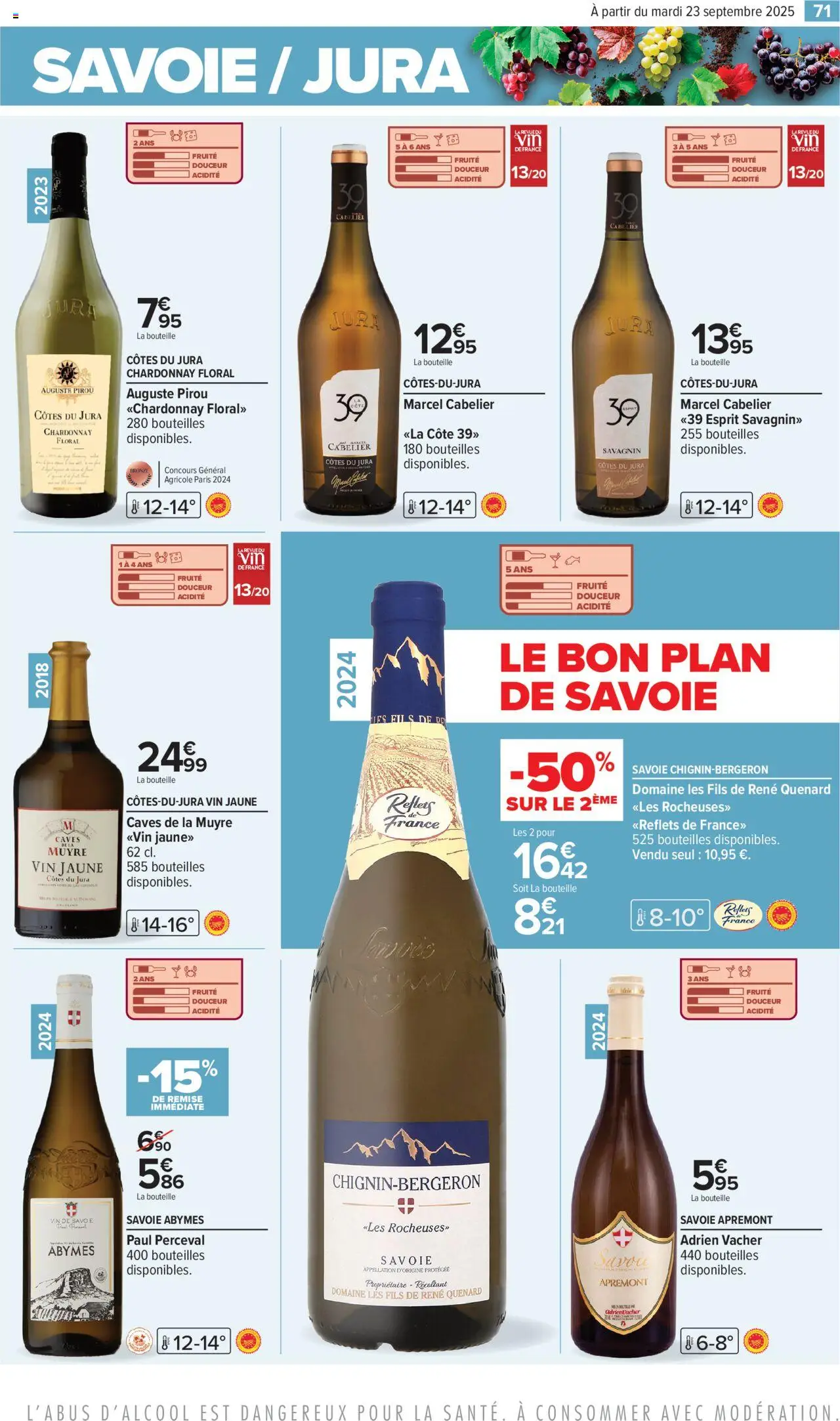  | Page: 75 | Produits: Marcel, Vin