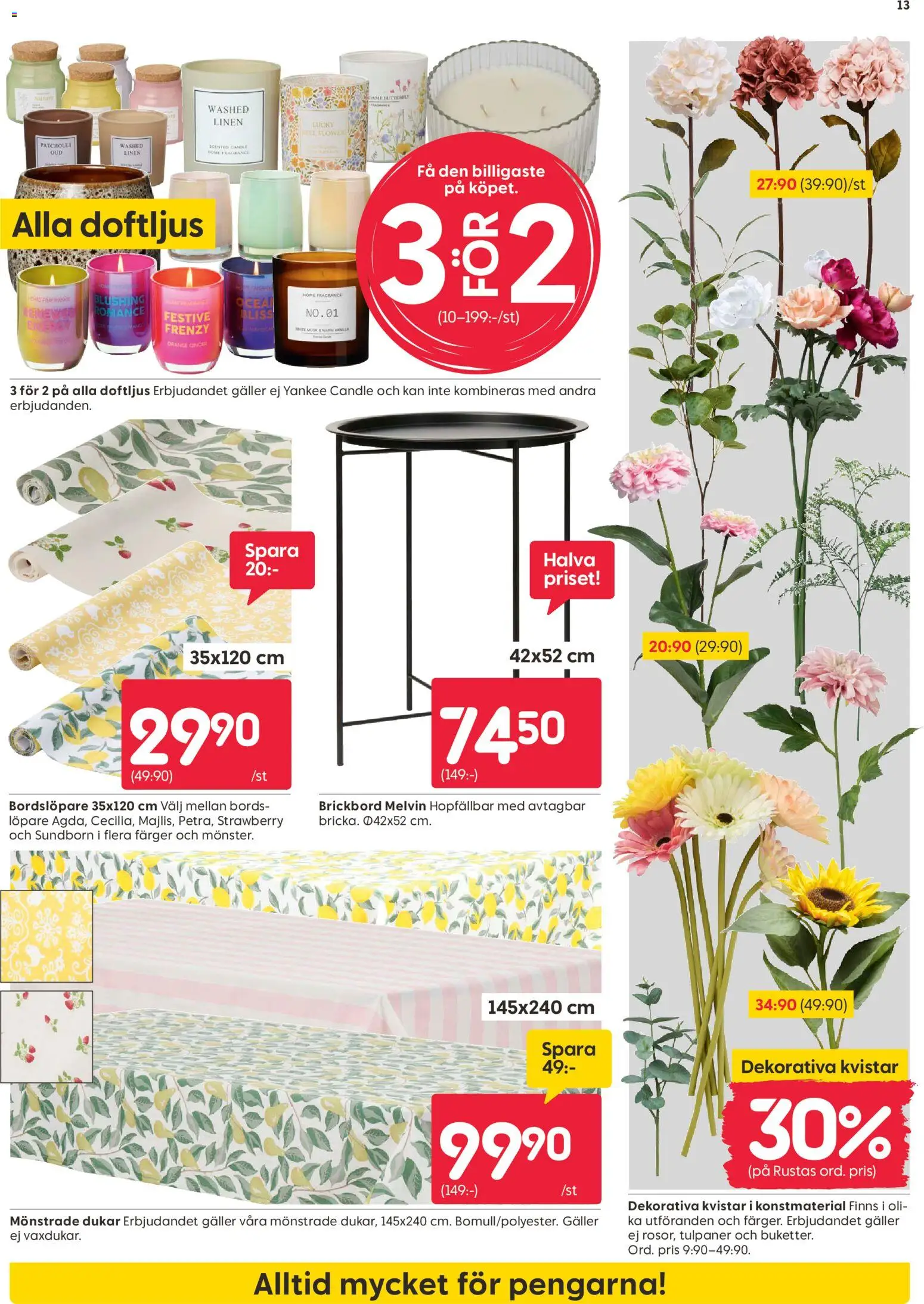 Rusta reklamblad aktuell från 23.03.2026 | Sida: 13 | Produkter: Galler