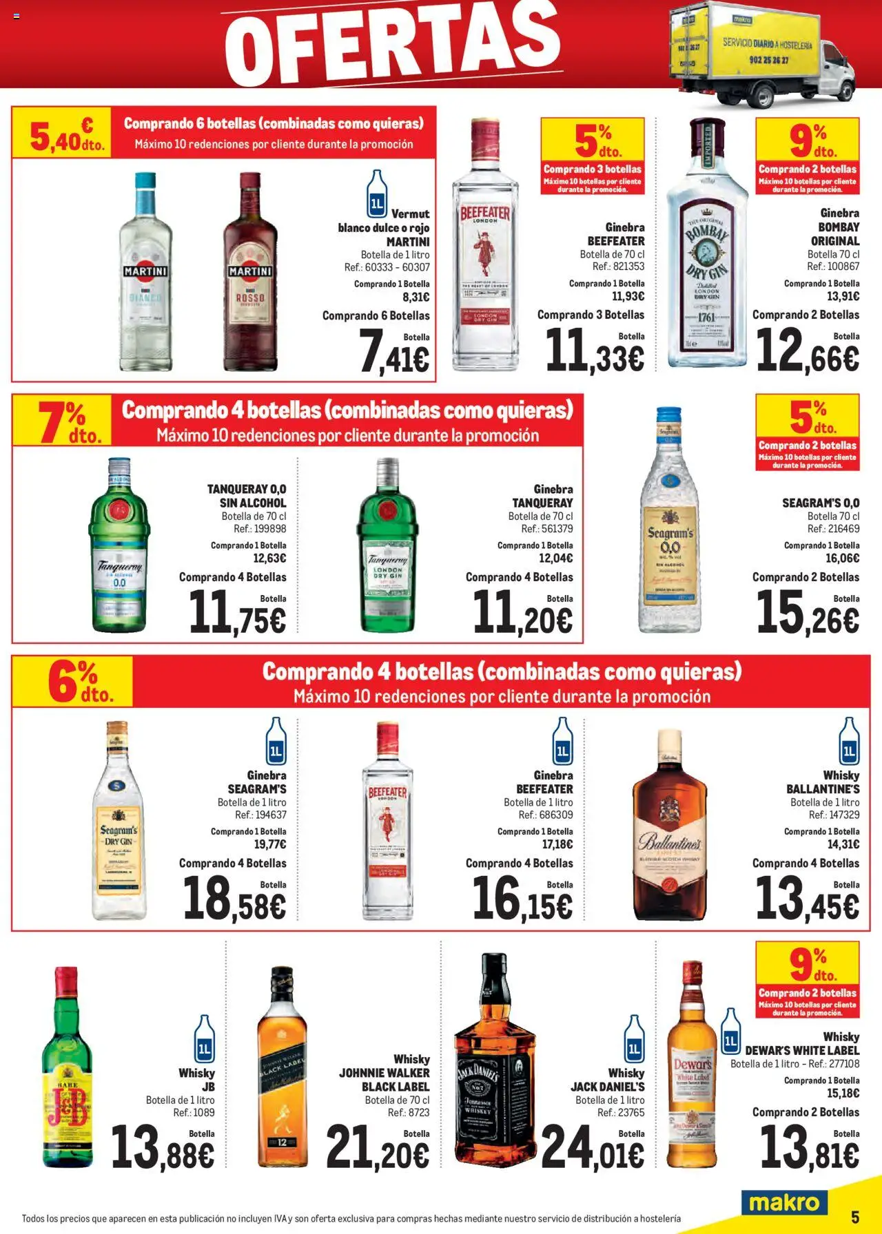Makro - Ofertas Sur │ válido desde el 06.10.2025 | Página: 5 | Productos: Ginebra, Whisky