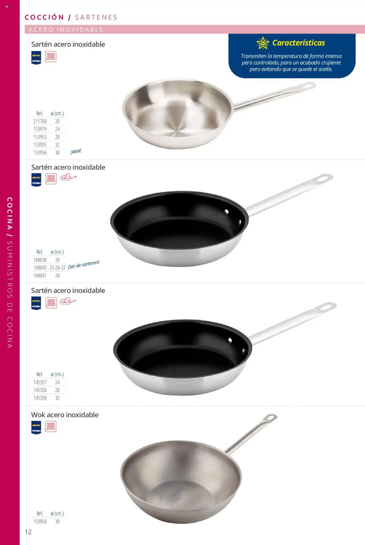 Makro catálogo │ válido desde el 19.06.2024 | Página: 12