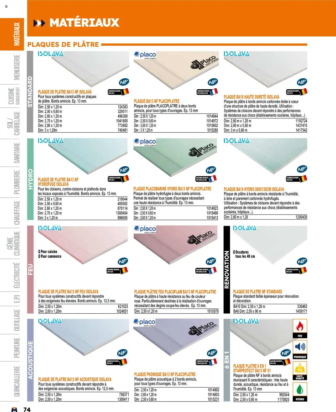  | Page: 74 | Produits: Plâtre