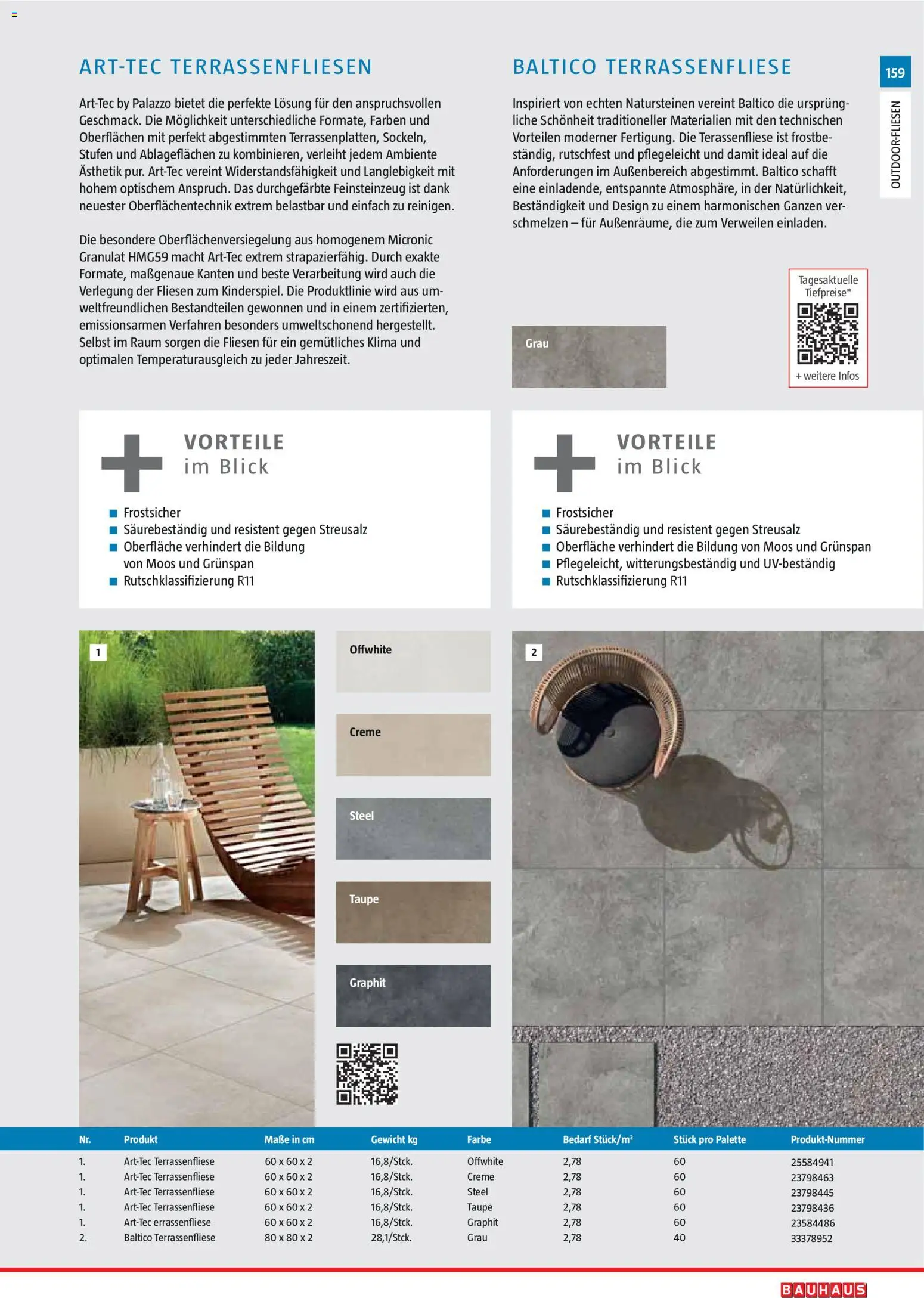 Bauhaus Gartenbaumaterialien gültig ab 01.04.2026 | Seite: 159 | Produkte: Gewicht, Creme