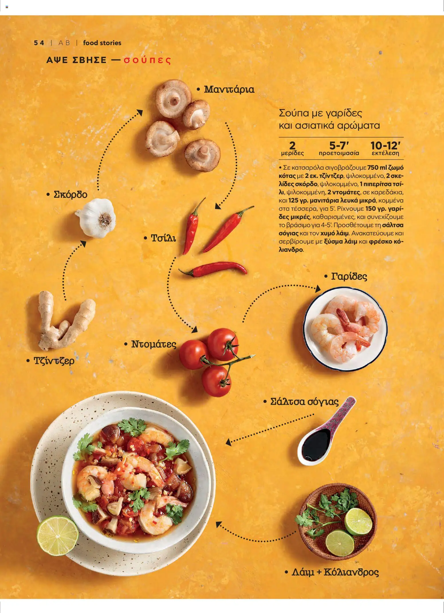  | Σελίδα: 56 | Προϊόντα: Ντομάτες, Τζίντζερ, Μανιτάρια, Σάλτσα σόγιας