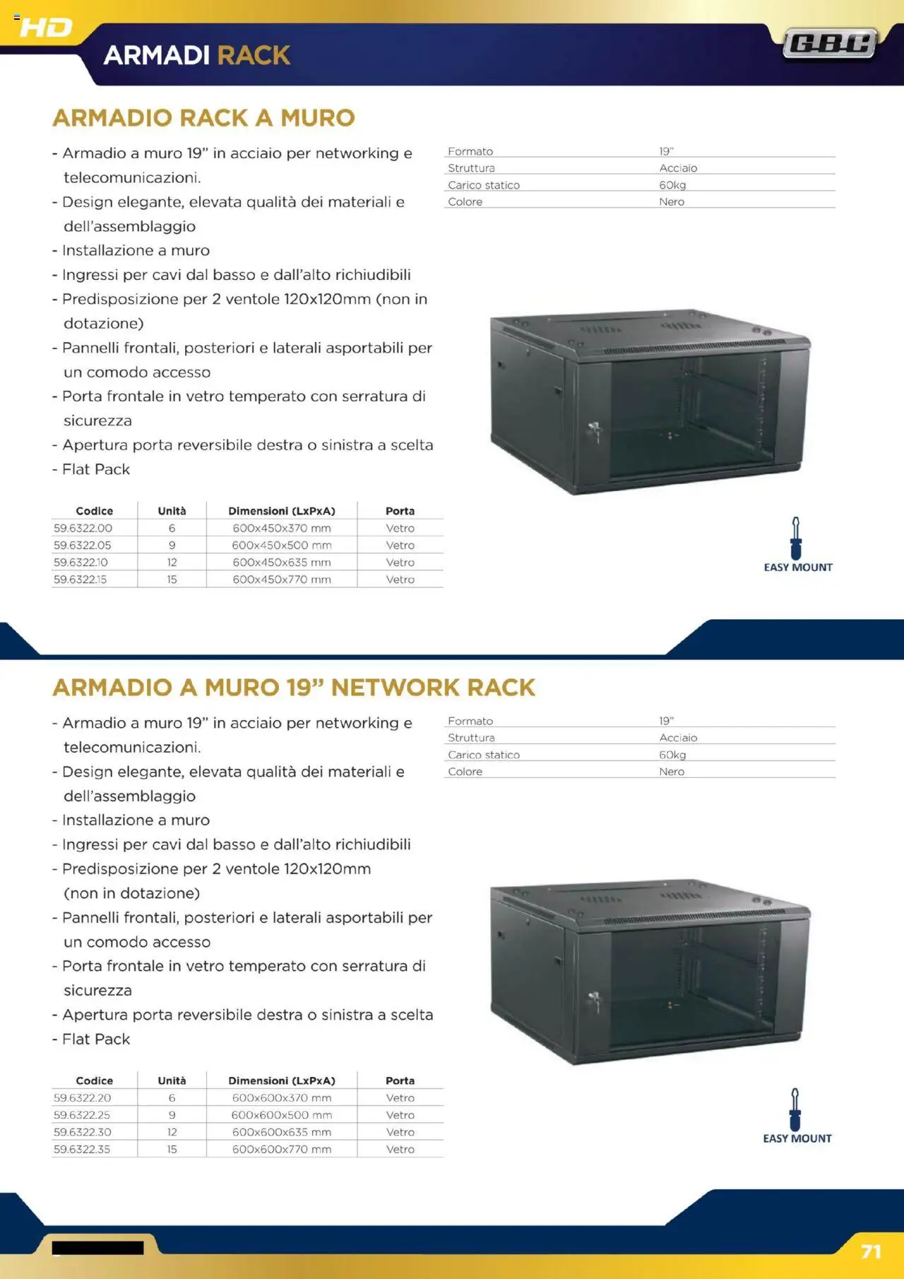 Volantino GBC del 16.10.2025 | Pagina: 71 | Prodotti: Armadio