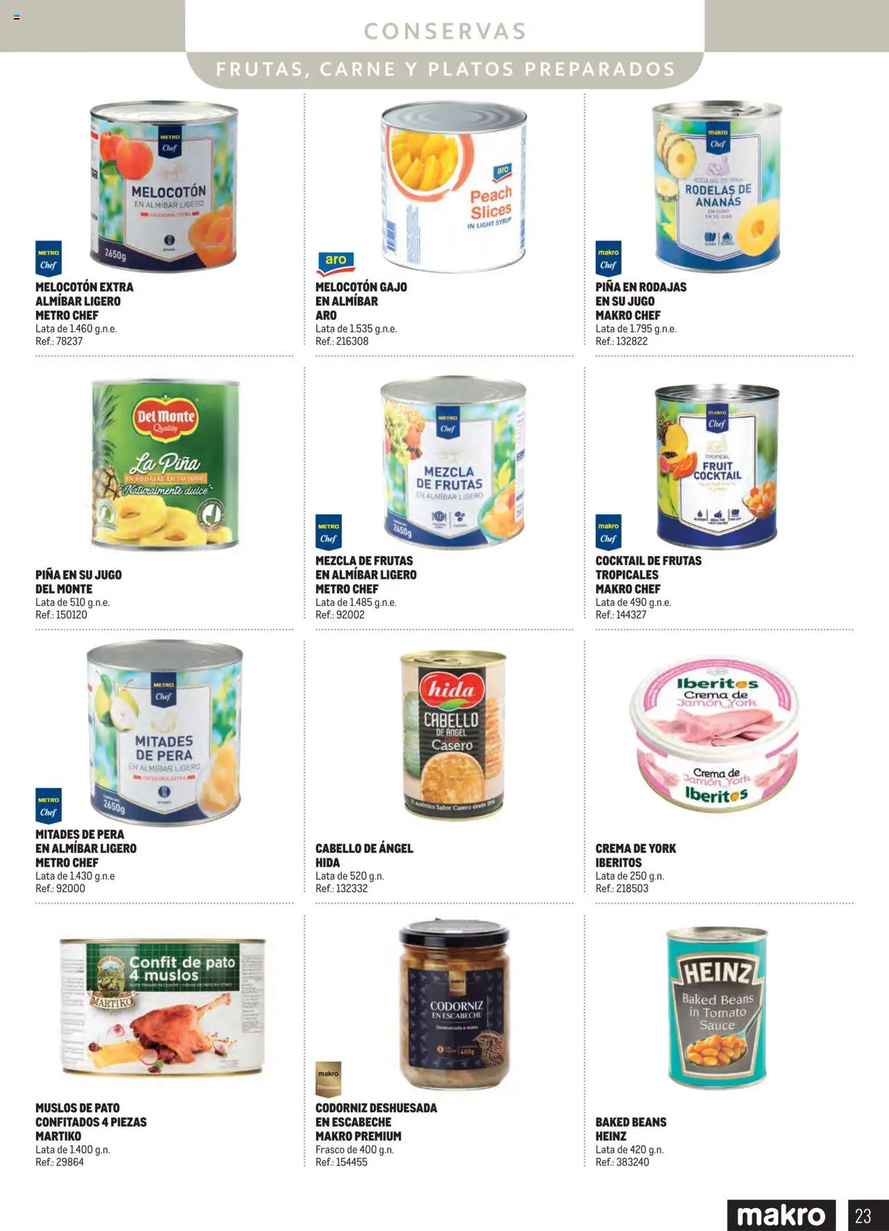 Makro - Despensa Península │ válido desde el 04.03.2025 | Página: 23 | Productos: Jamón, Jugo, Piña, Crema