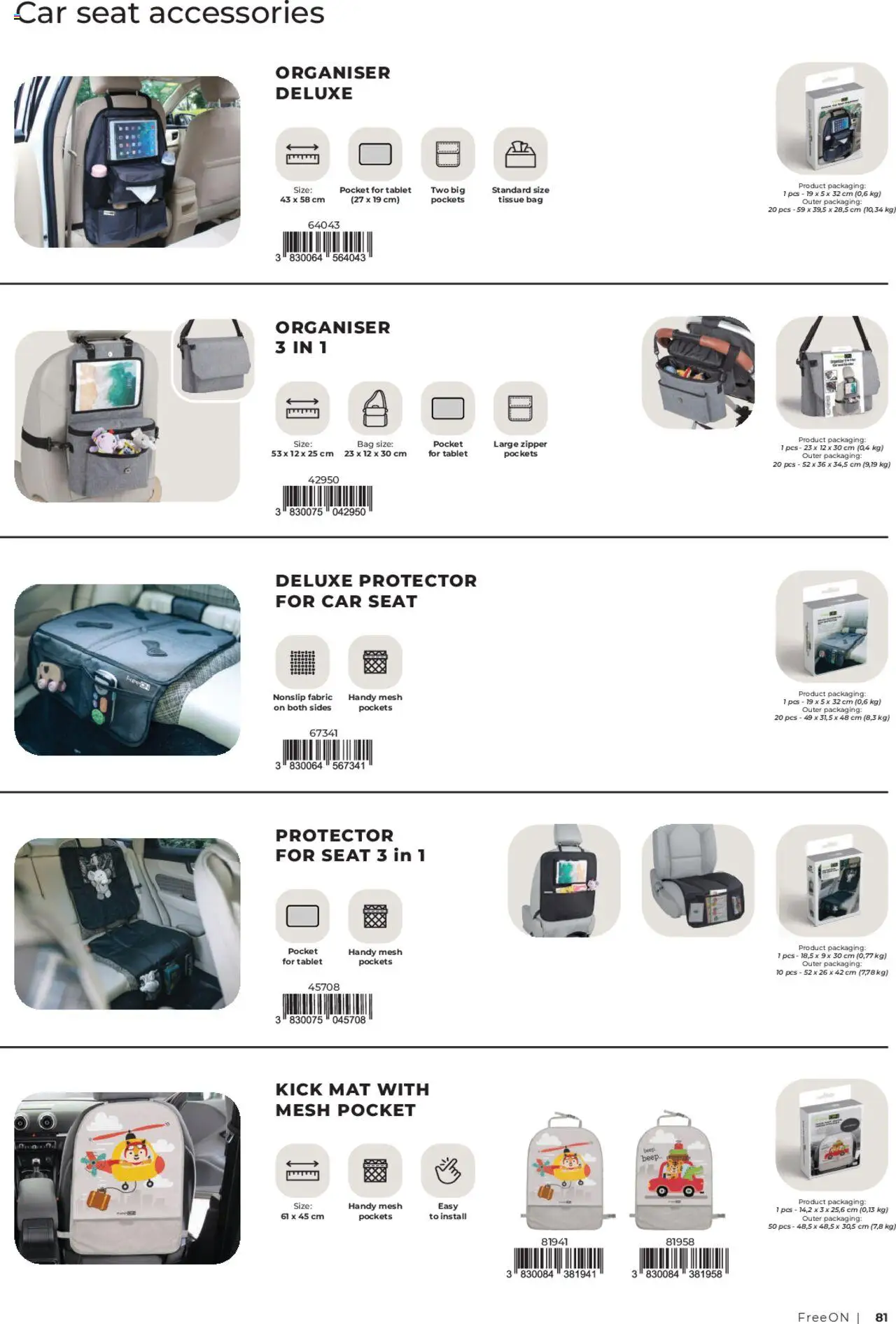 Novi Baby center katalog ponudbe – veljaven od 01.09.2025 | Stran: 81