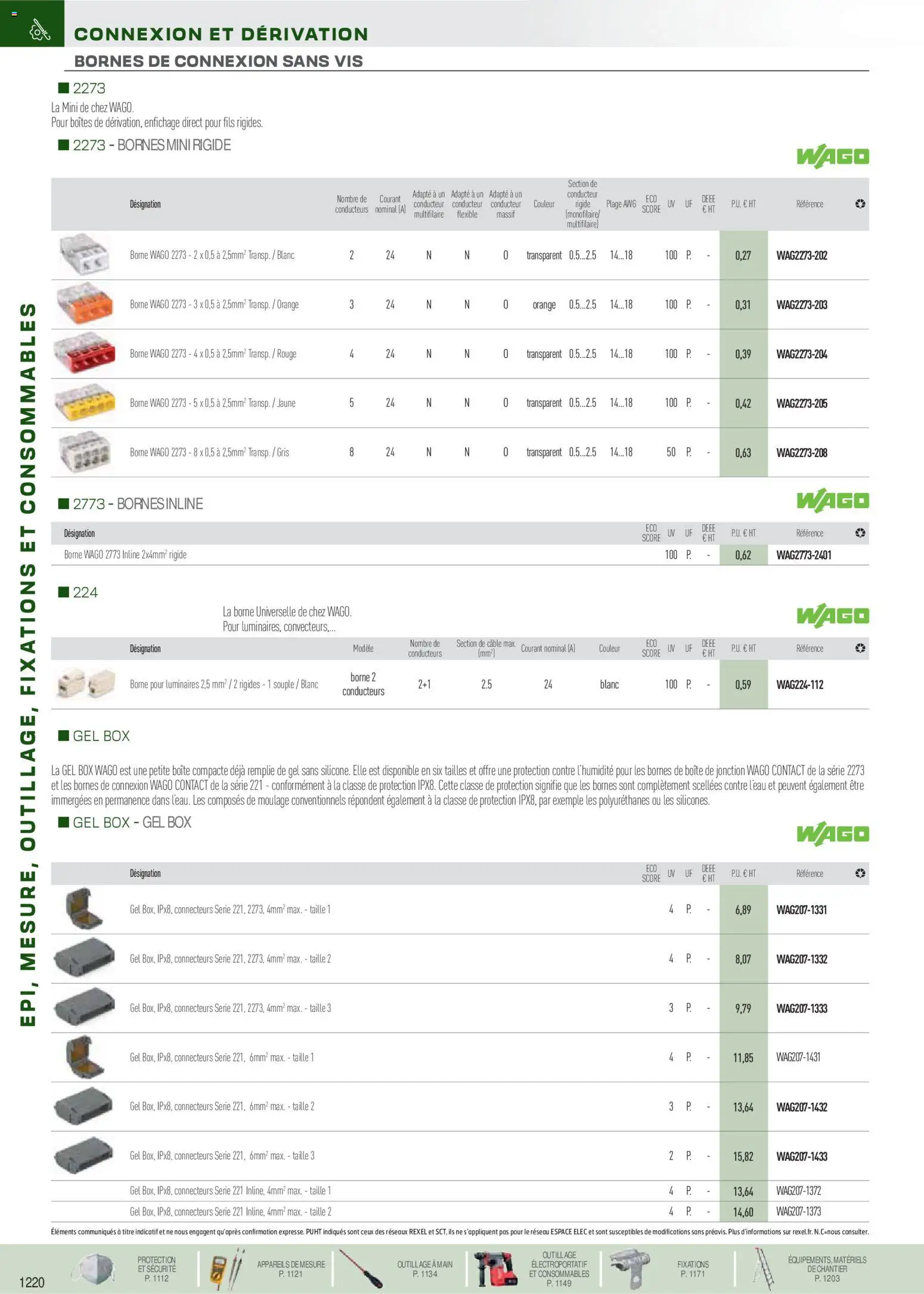 {H1} | Page: 111 | Produits: Câble, Orange