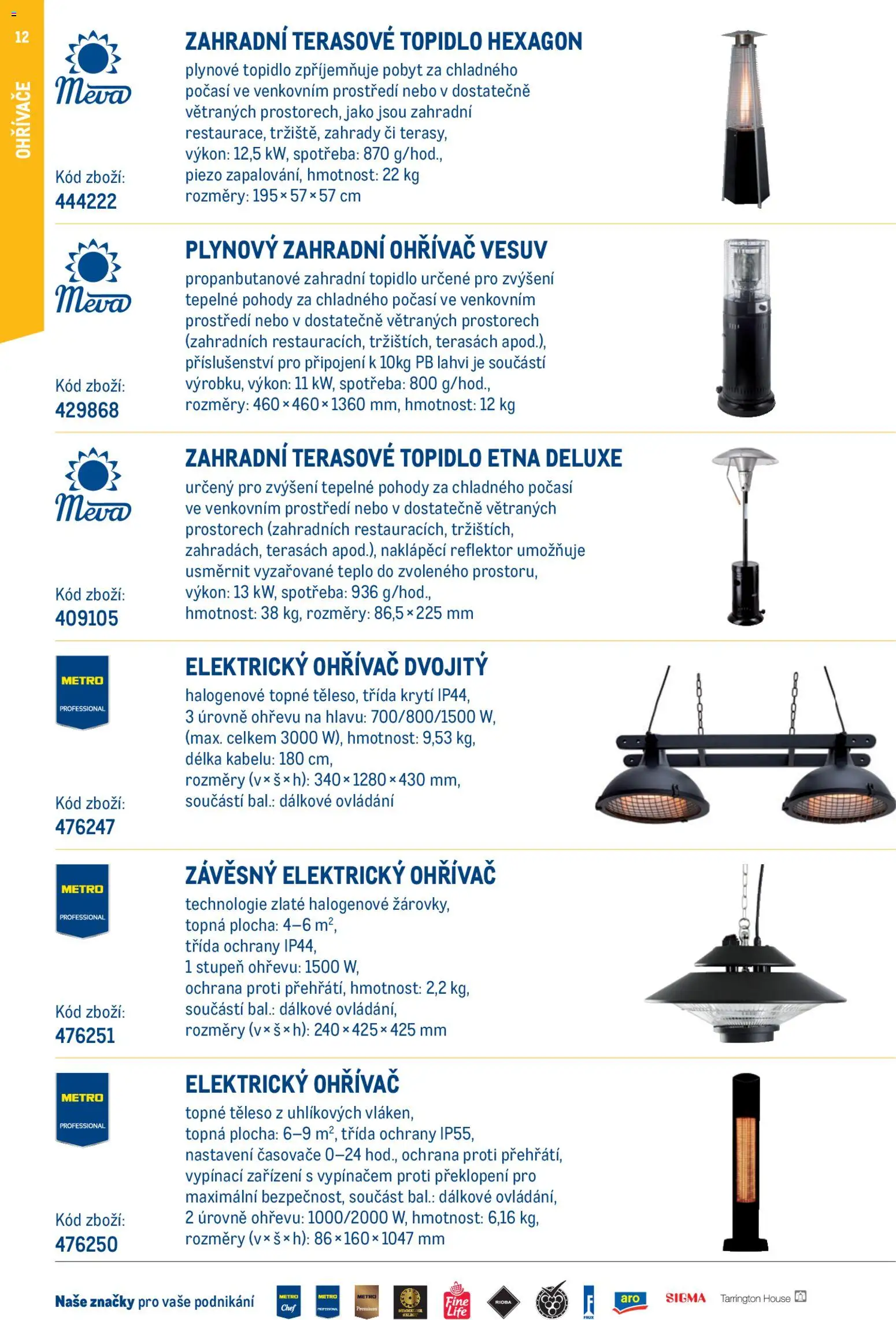 Makro leták - Venkovní vybavení od 05.03.2026 | Strana: 12 | Produkty: Deluxe, Reflektor