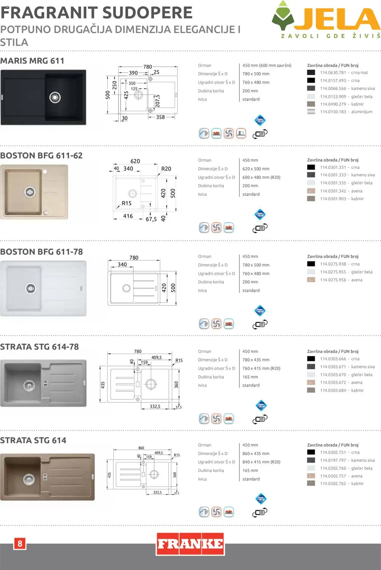 Jela katalog - važi od 11.04.2024 | Strana: 8