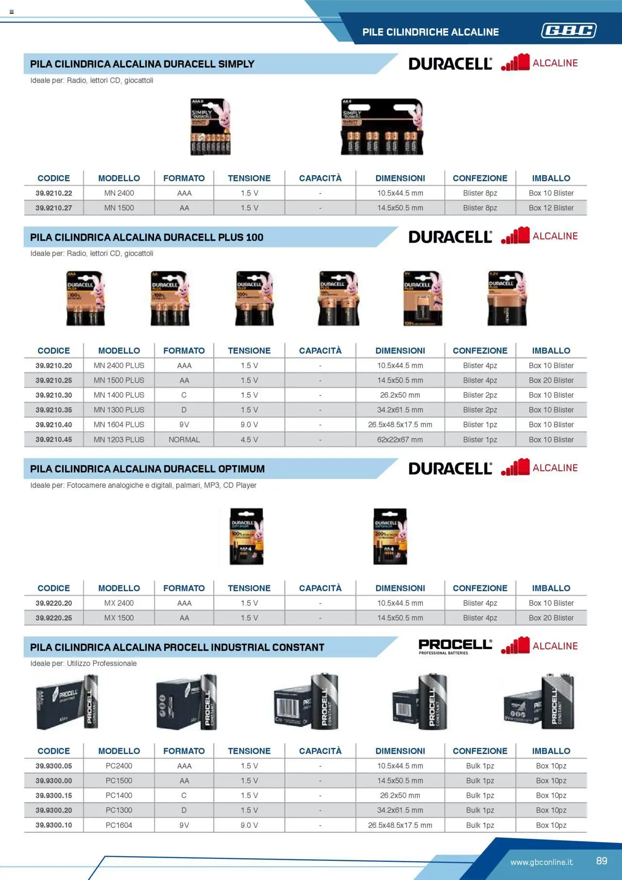 Volantino GBC del 12.04.2025 | Pagina: 89 | Prodotti: Pile, Cd