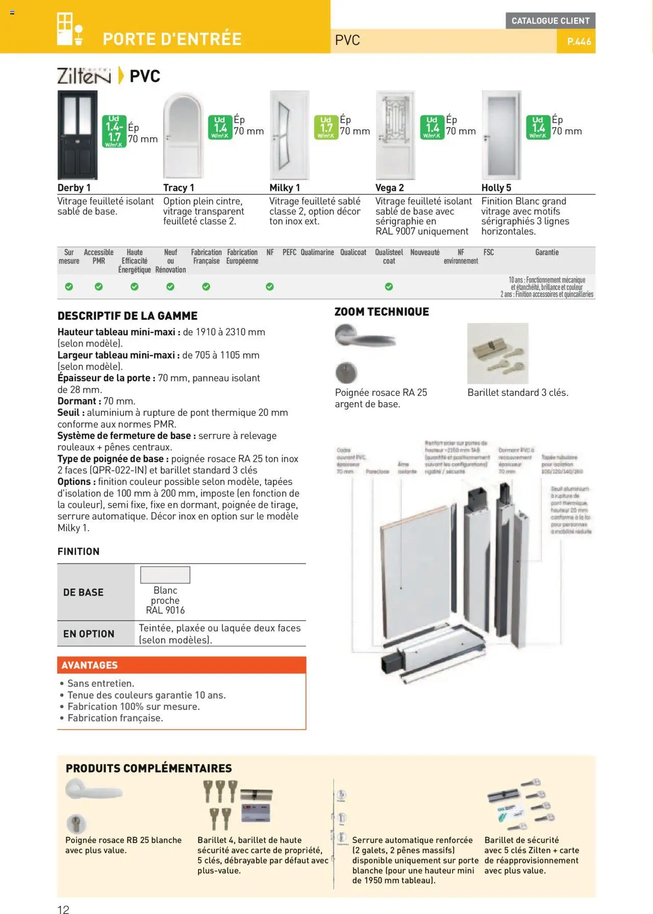  | Page: 12 | Produits: Base, Porte, Portes