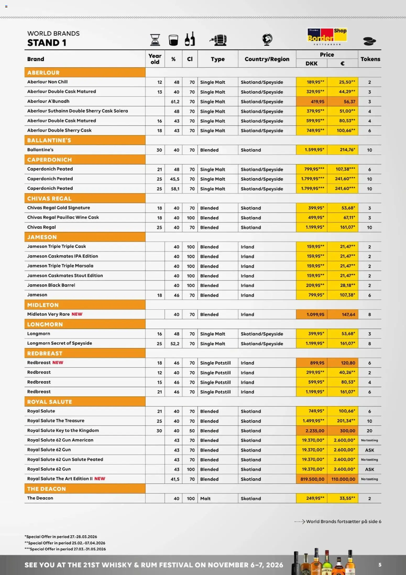 Bordershop tilbudsavis – gyldig fra 27.03.2026 | Side: 5 | Produkter: Whisky