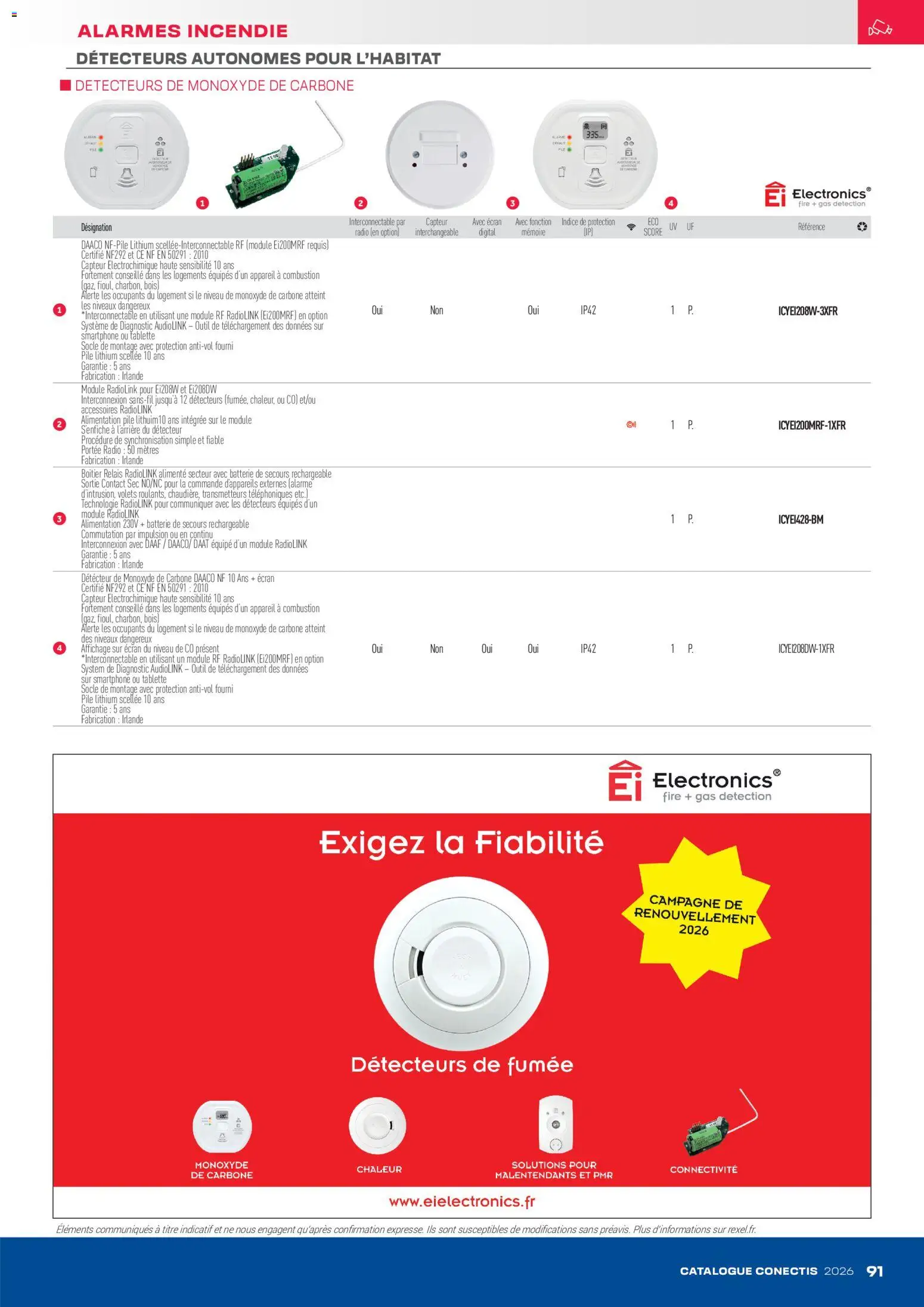 {H1} | Page: 91 | Produits: Smartphone, Tablette, Radio, Batterie