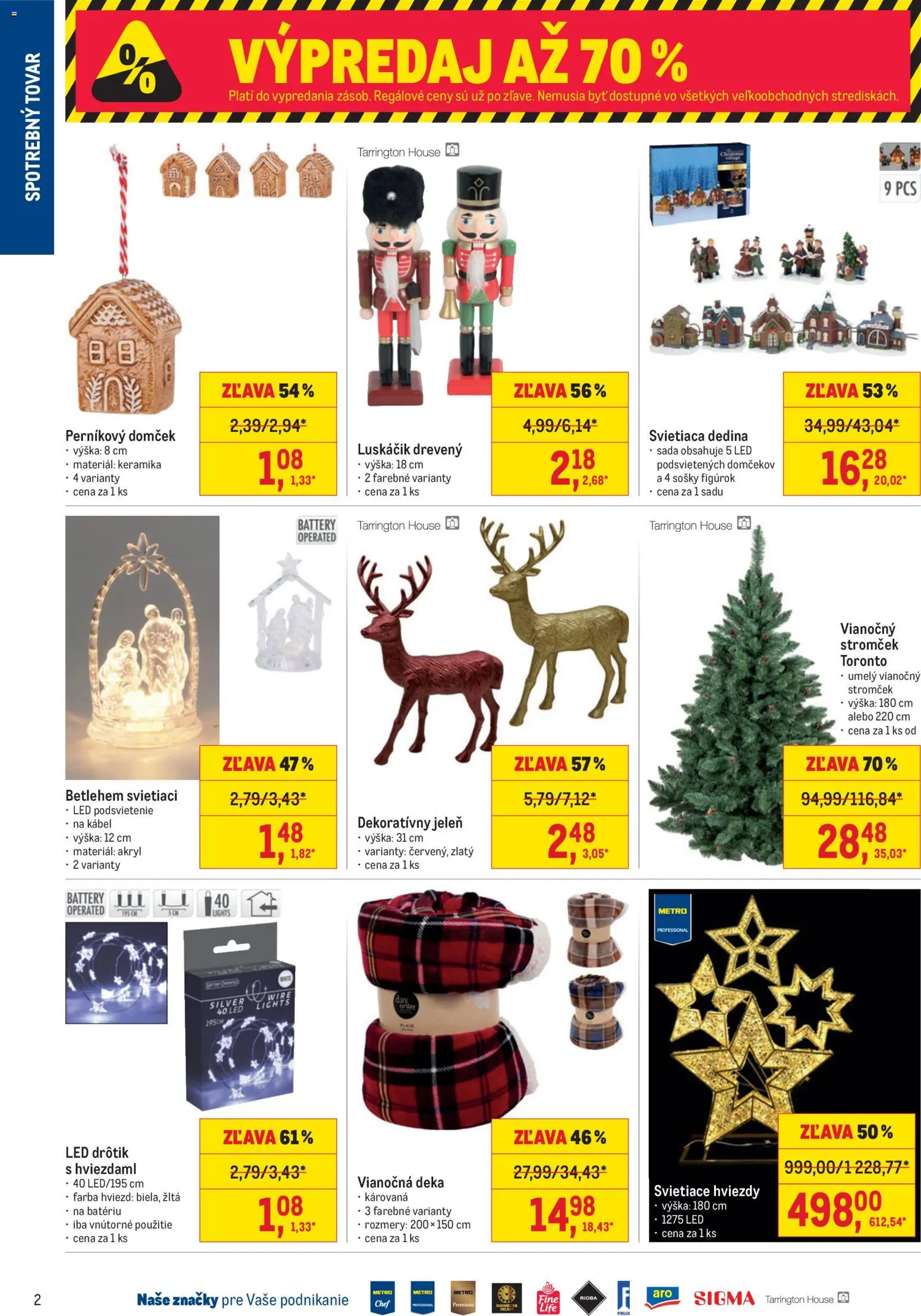 Nové Metro akcie – leták je platný od 10.12.2025 | Strana: 2 | Produkty: Led, Vianočný stromček, Kábel