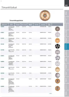 Makita-mainoslehti voimassa 24.03.2026 alkaen | Sivu: 395 | Tuotteet: Monitoimikone, Käsineet