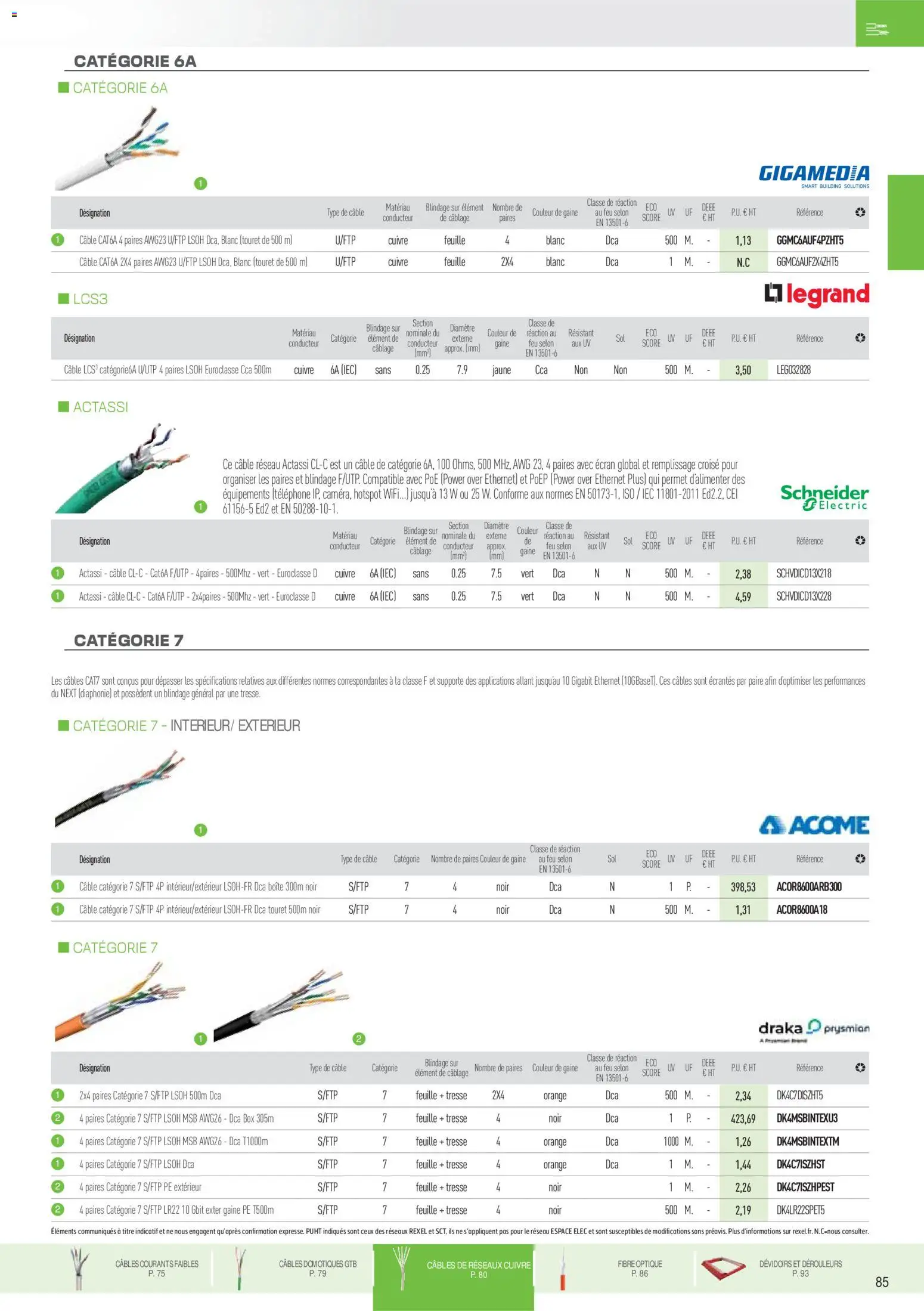 {H1} | Page: 40 | Produits: Téléphone, Câble, Orange