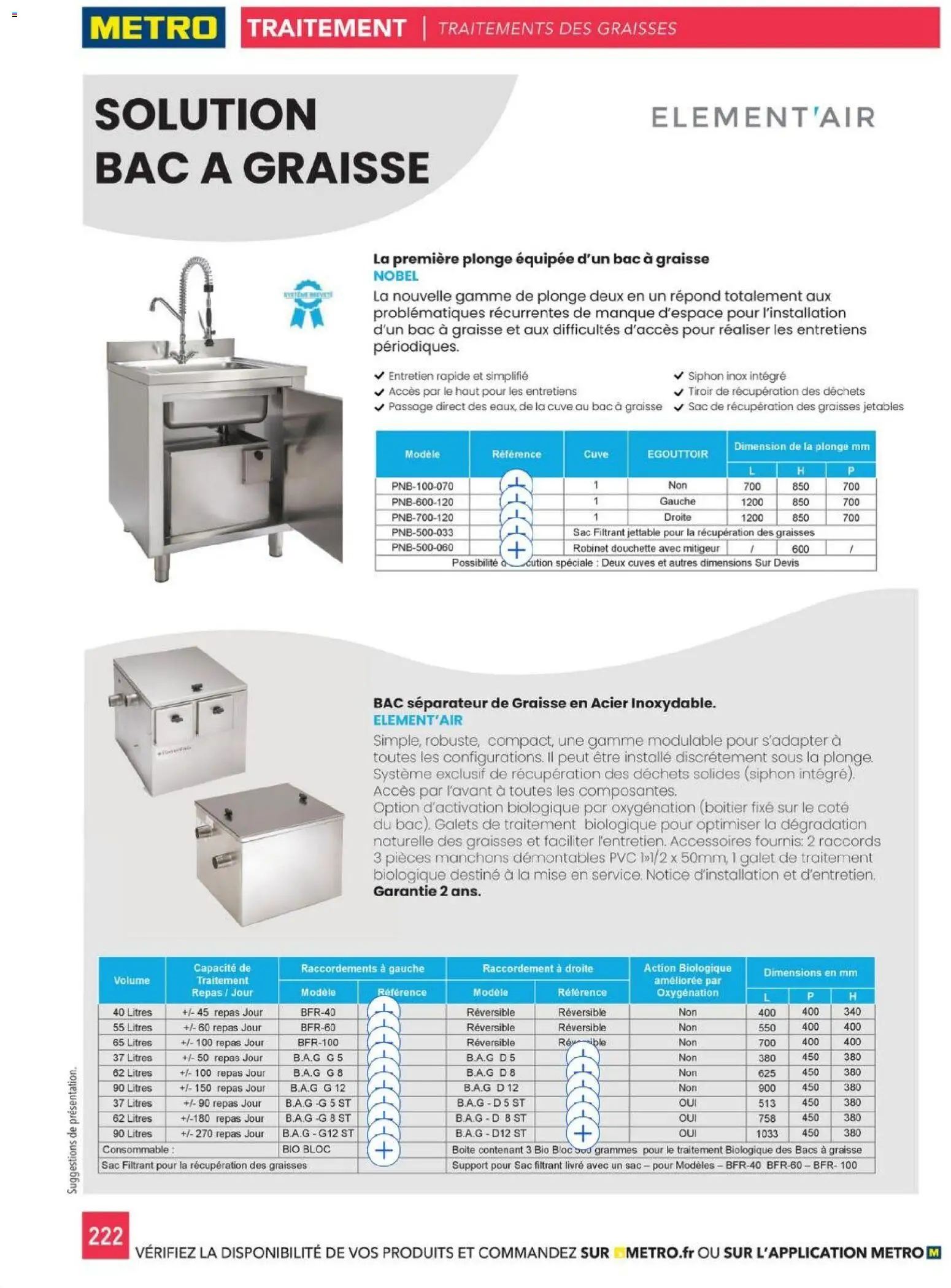 {H1} | Page: 222 | Produits: Égouttoir, Sac, Robinet, Livre