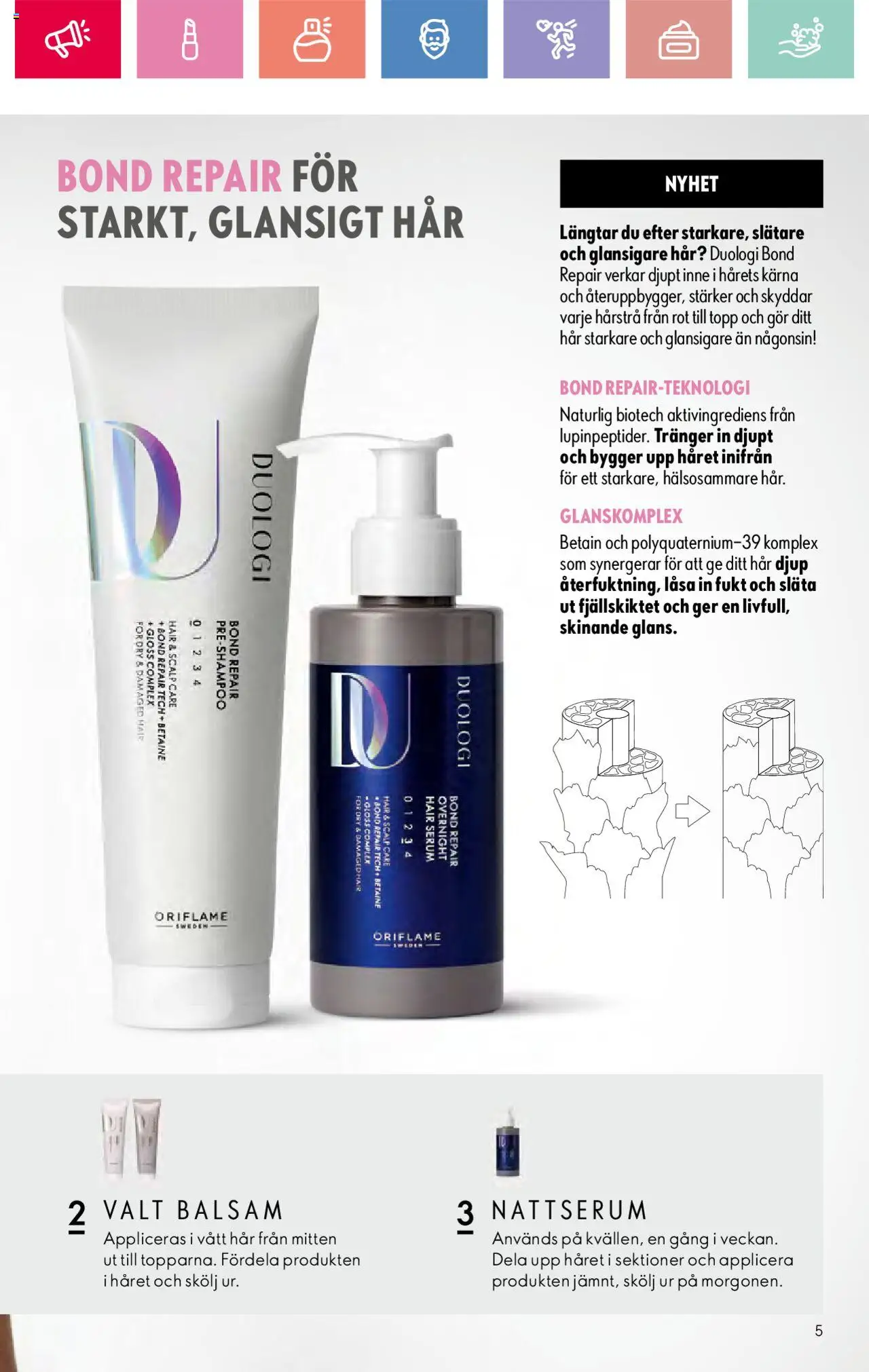 Oriflame reklamblad aktuell från 03.08.2025 | Sida: 5 | Produkter: Balsam, Topp, Serum