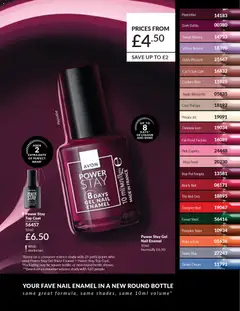Preview of AVON - Offers valid from 01.01.2026 | Page: 82 | Products: Coat