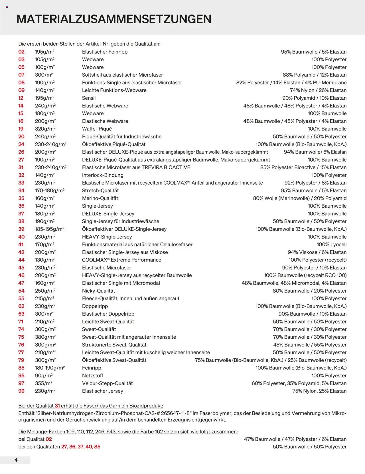 Trigema Prospekt 	 – gültig ab 01.09.2025 | Seite: 4 | Produkte: Aubergine