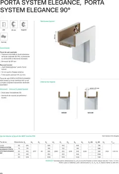 Ofertele Proges valabile de la 13.02.2026 | Pagină: 215 | Produse: Ușă