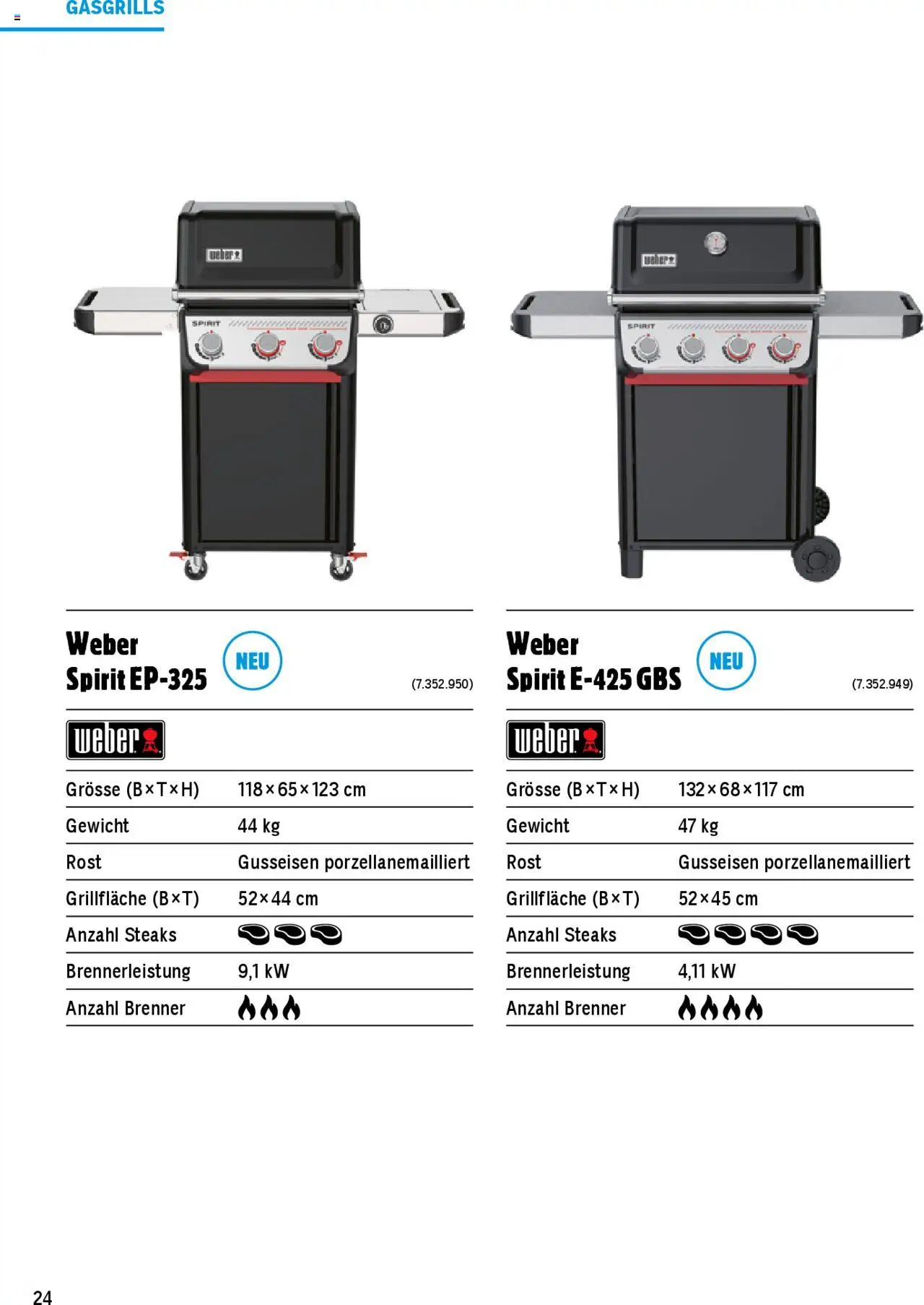 Jumbo Aktionen Grosse Grillbroschüre 2025 ab 21.02.2025 | Seite: 24 | Produkte: Gewicht