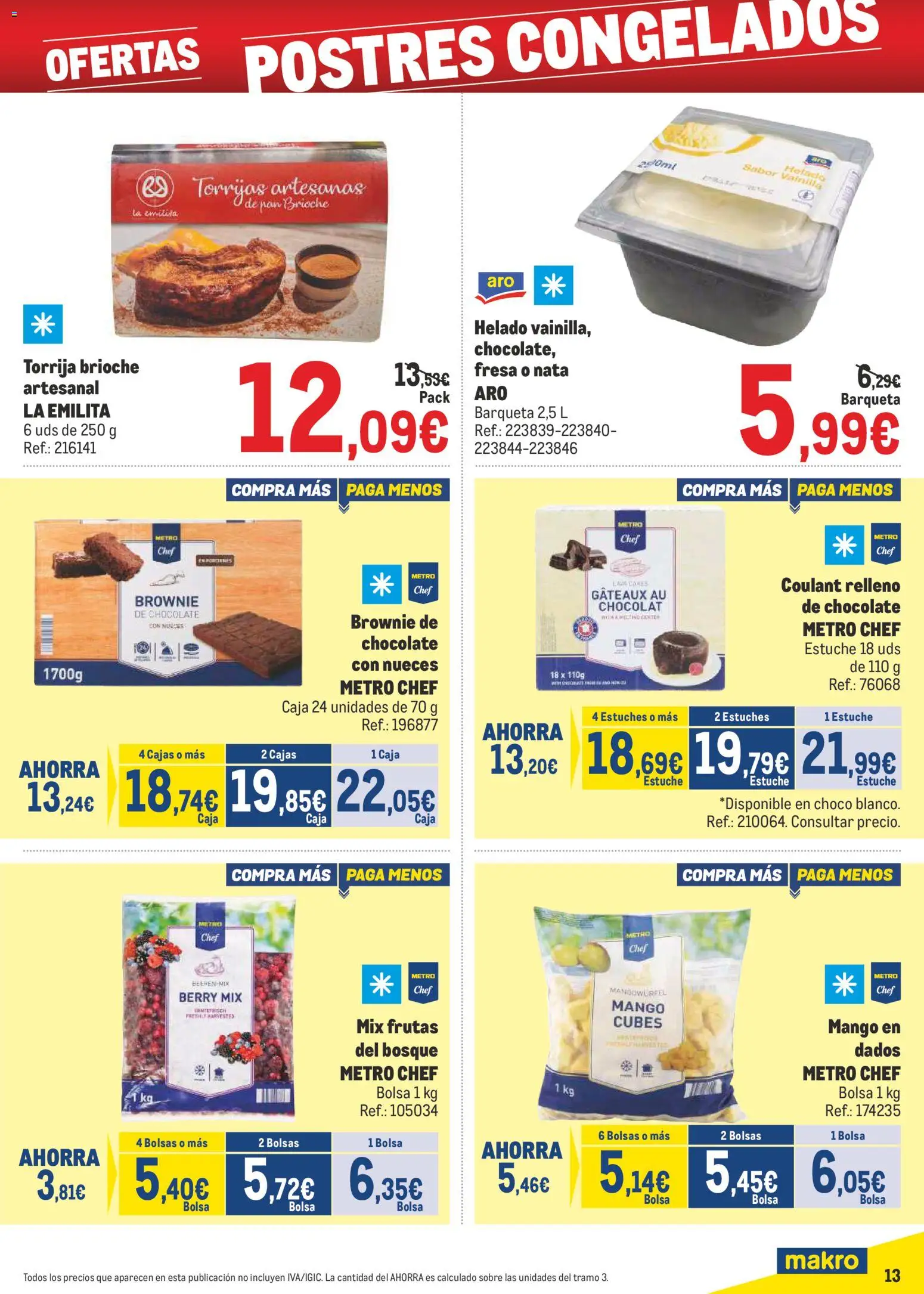 Makro - Precios Canarias │ válido desde el 09.03.2026 | Página: 13