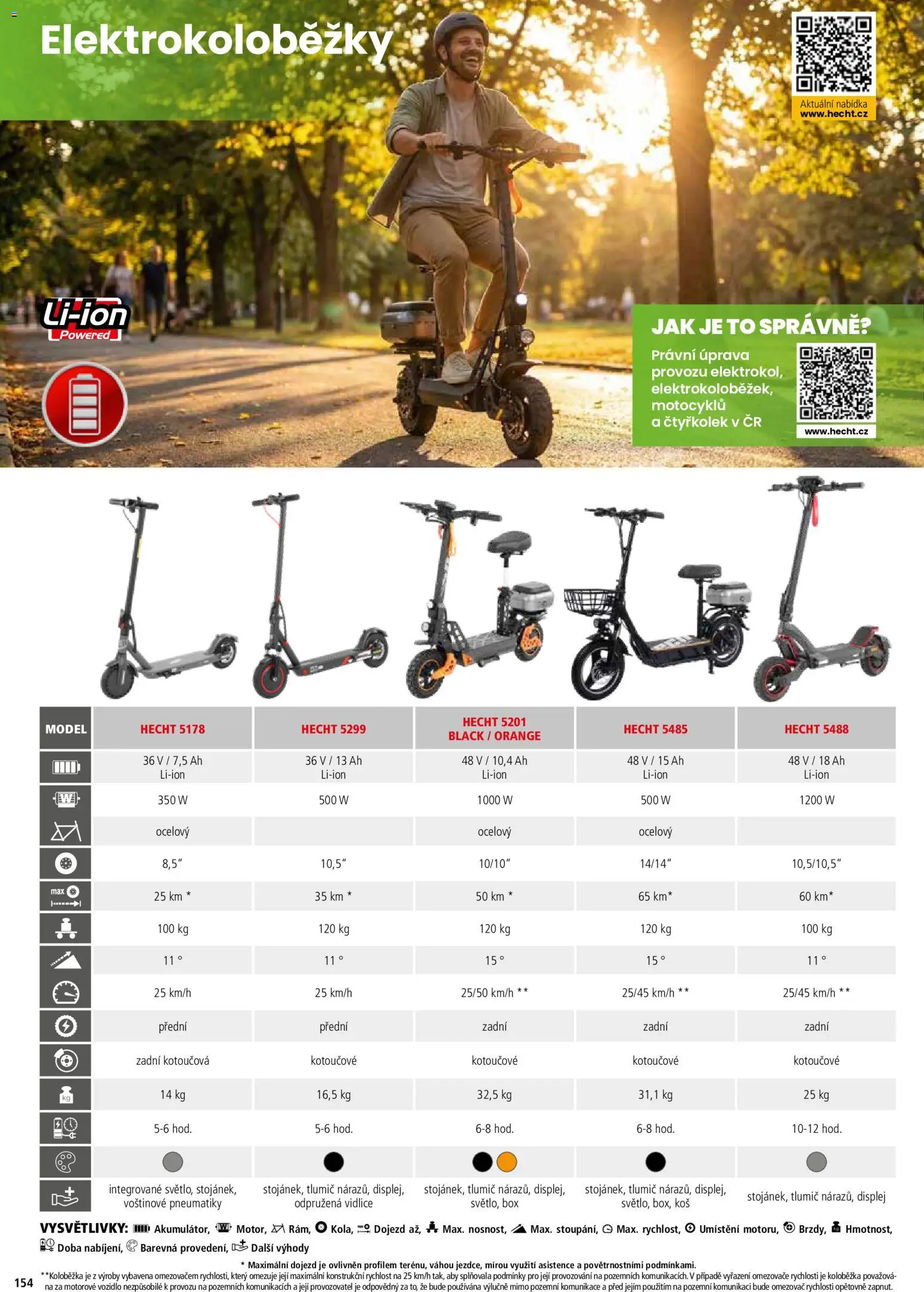 Hecht katalog - Jaro - léto 2026 od 19.02.2026 | Strana: 154 | Produkty: Koloběžka, Box, Hecht, Koš