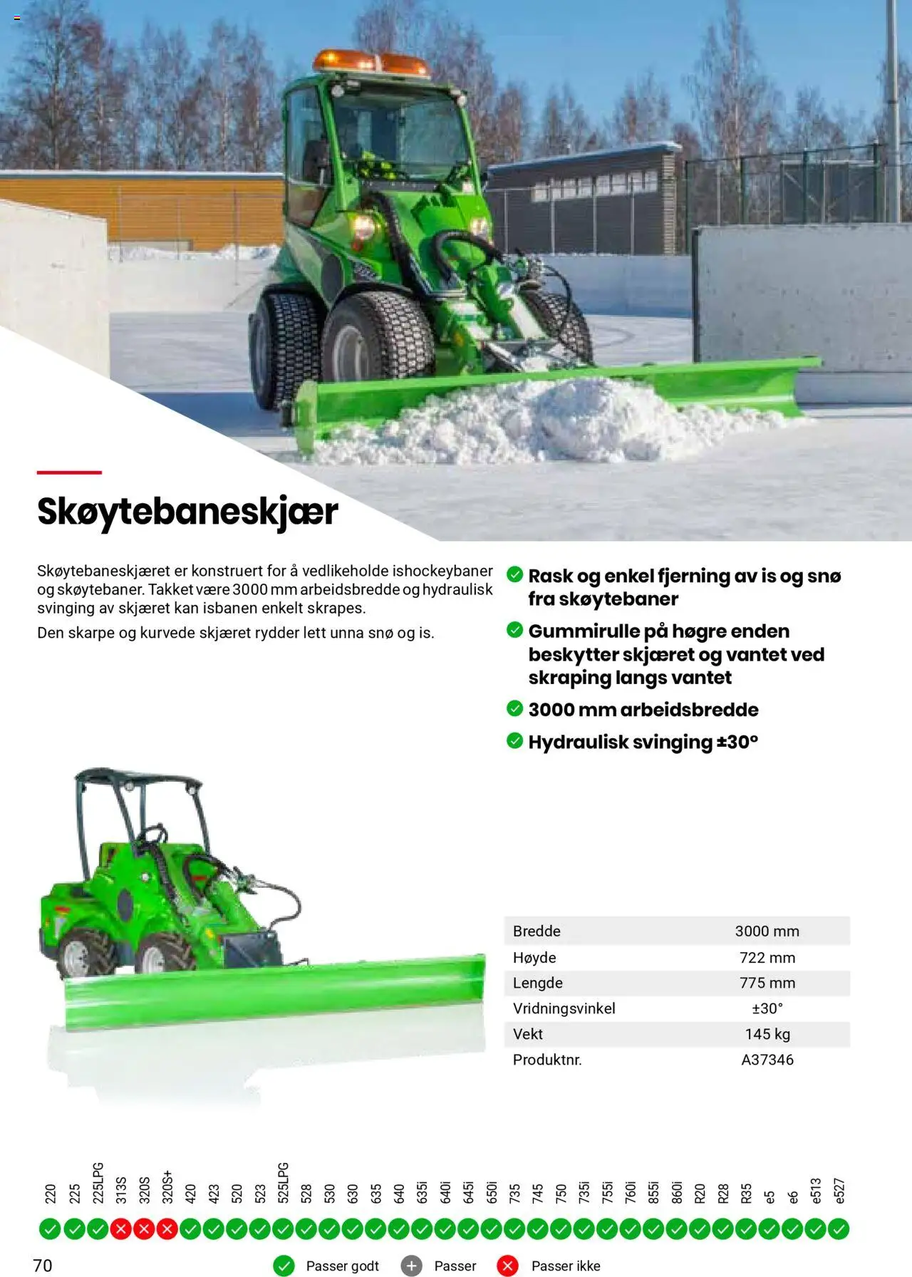  | Side: 70 | Produkter: Датчик руху, Vekt