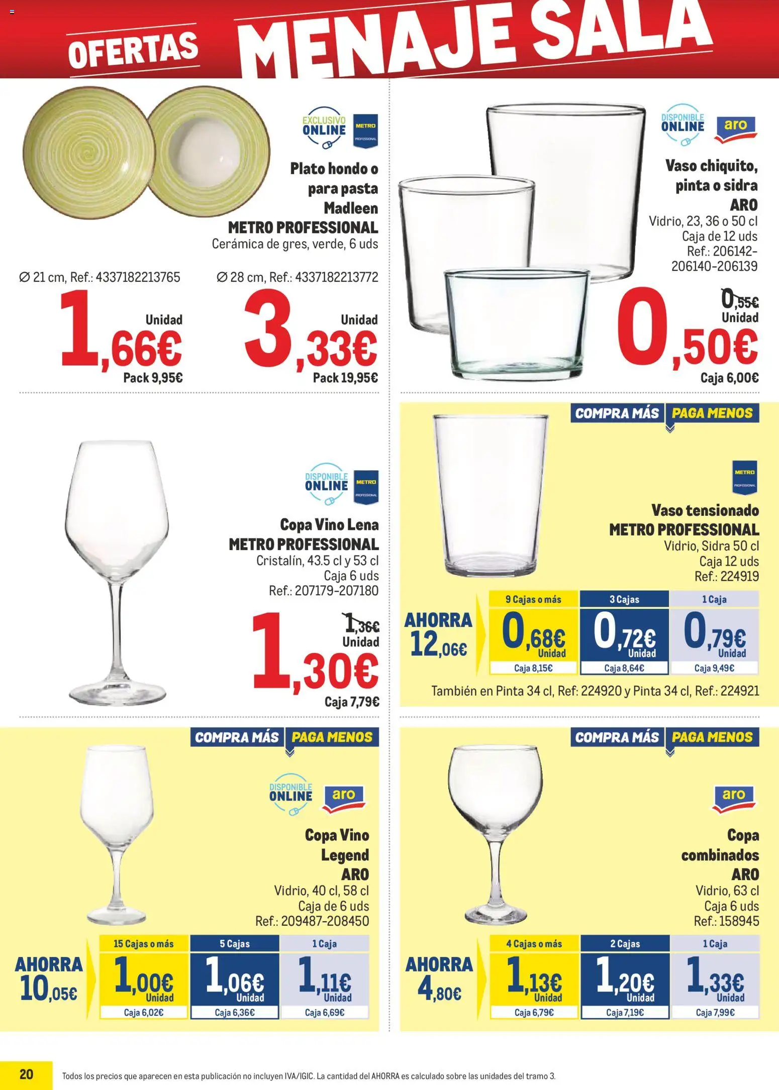 Makro - Precios Norte II │ válido desde el 09.03.2026 | Página: 20