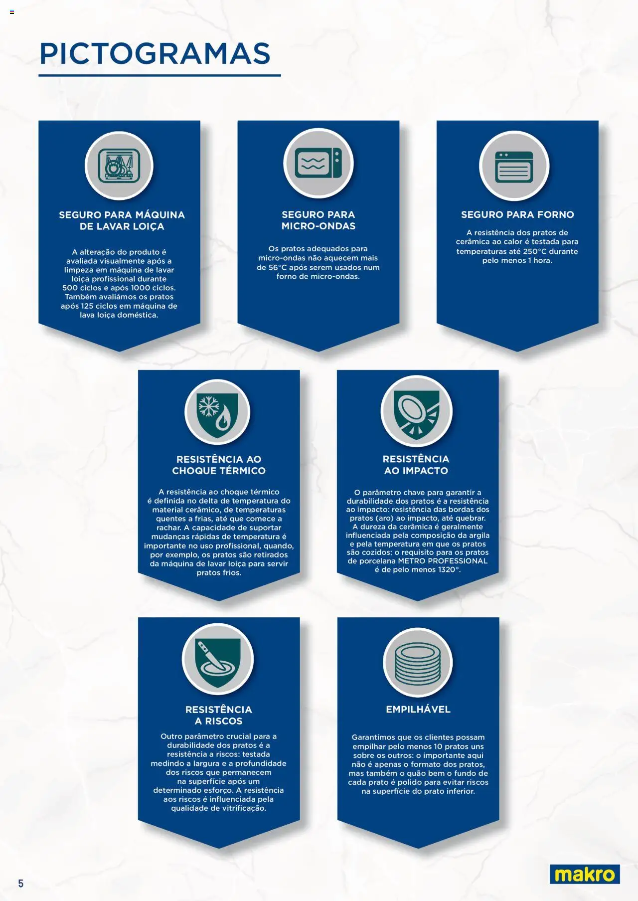 Makro Catálogo Serviço de Mesa │ válido de 01.08.2024 | Página: 5 | Produtos: Lava loiça, Pratos, Argila, Microondas