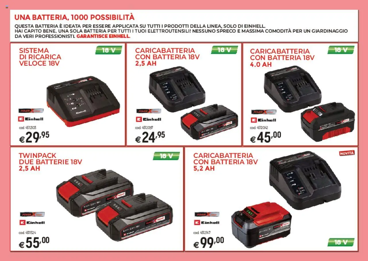 Volantino Brico OK del 03.03.2025 | Pagina: 20 | Prodotti: Batteria, Batterie