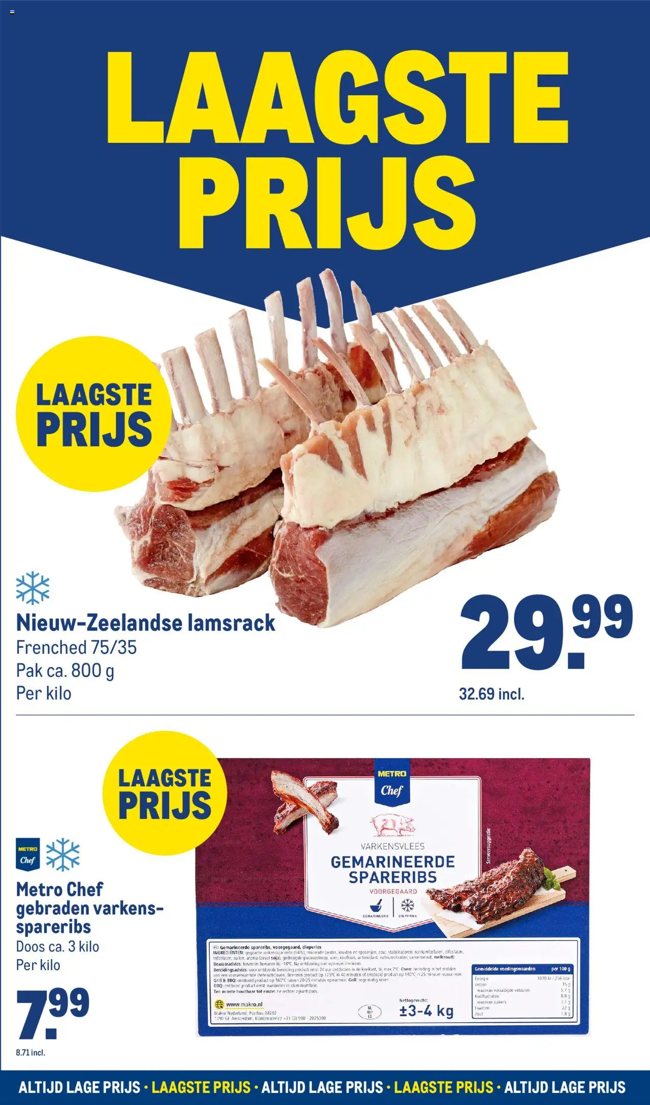  | Pagina: 7 | Producten: Varkensvlees, Oven, Grill, Citrompótló tabletta
